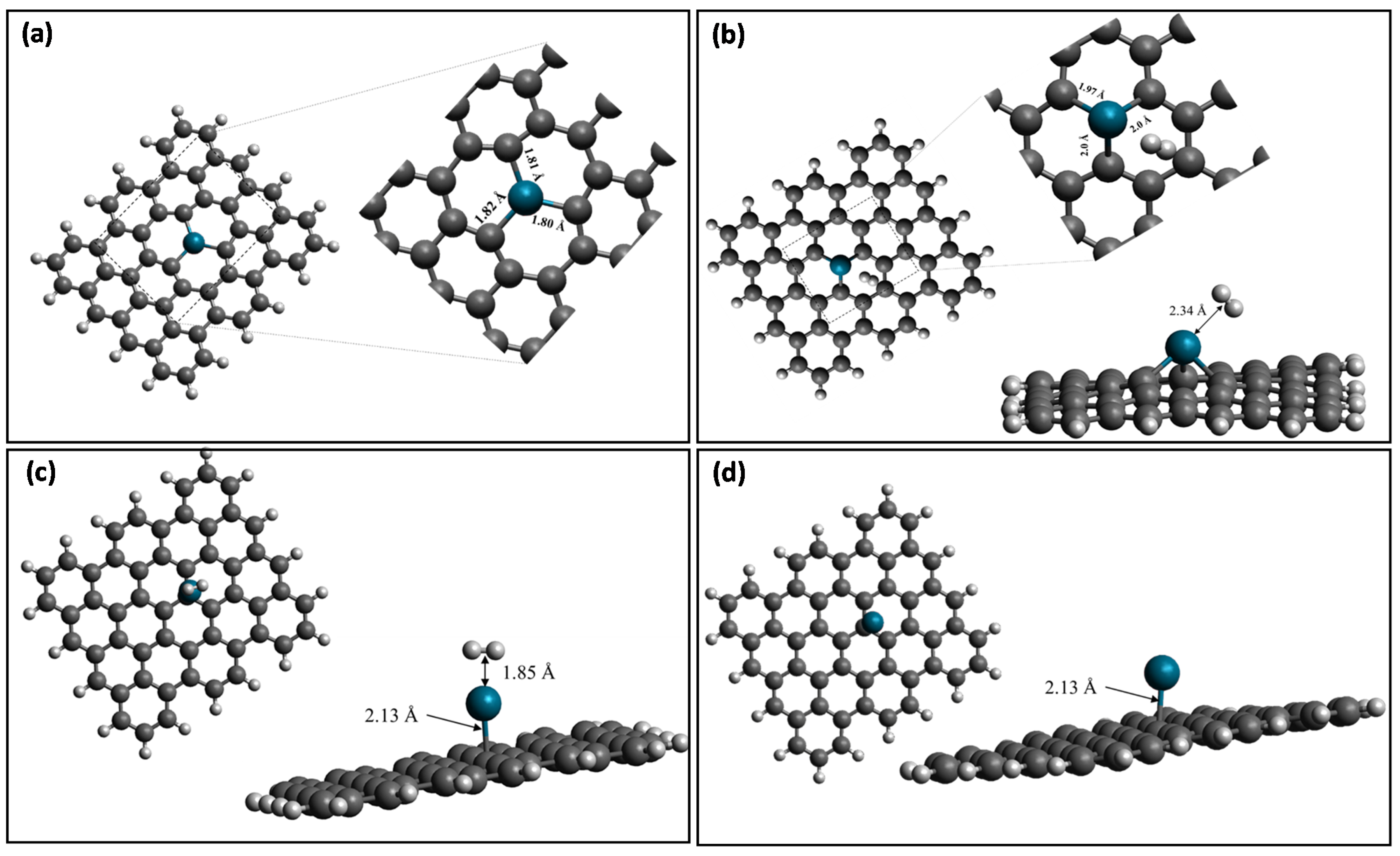 Energies 14 05738 g001