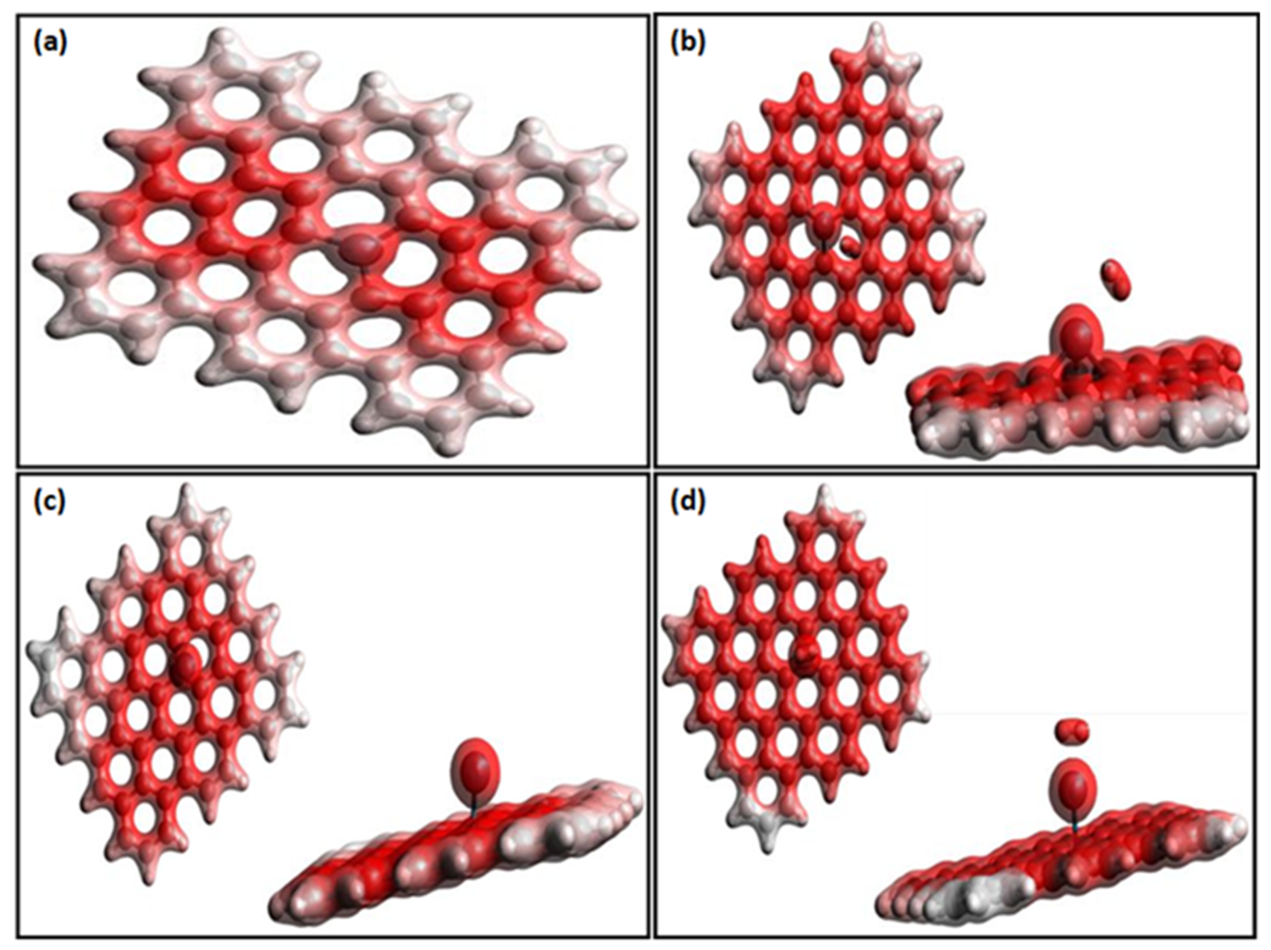 Energies 14 05738 g002