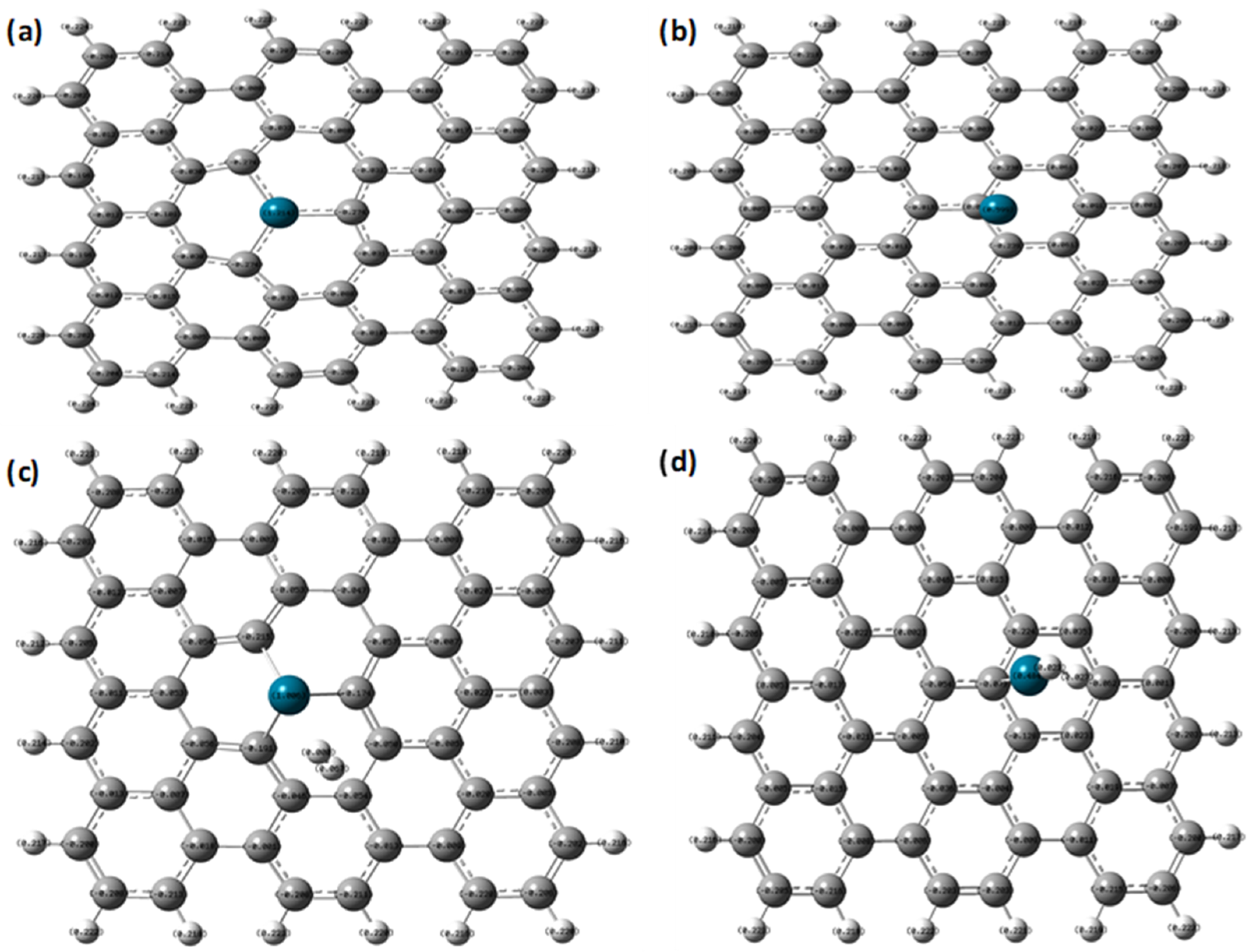 Energies 14 05738 g003