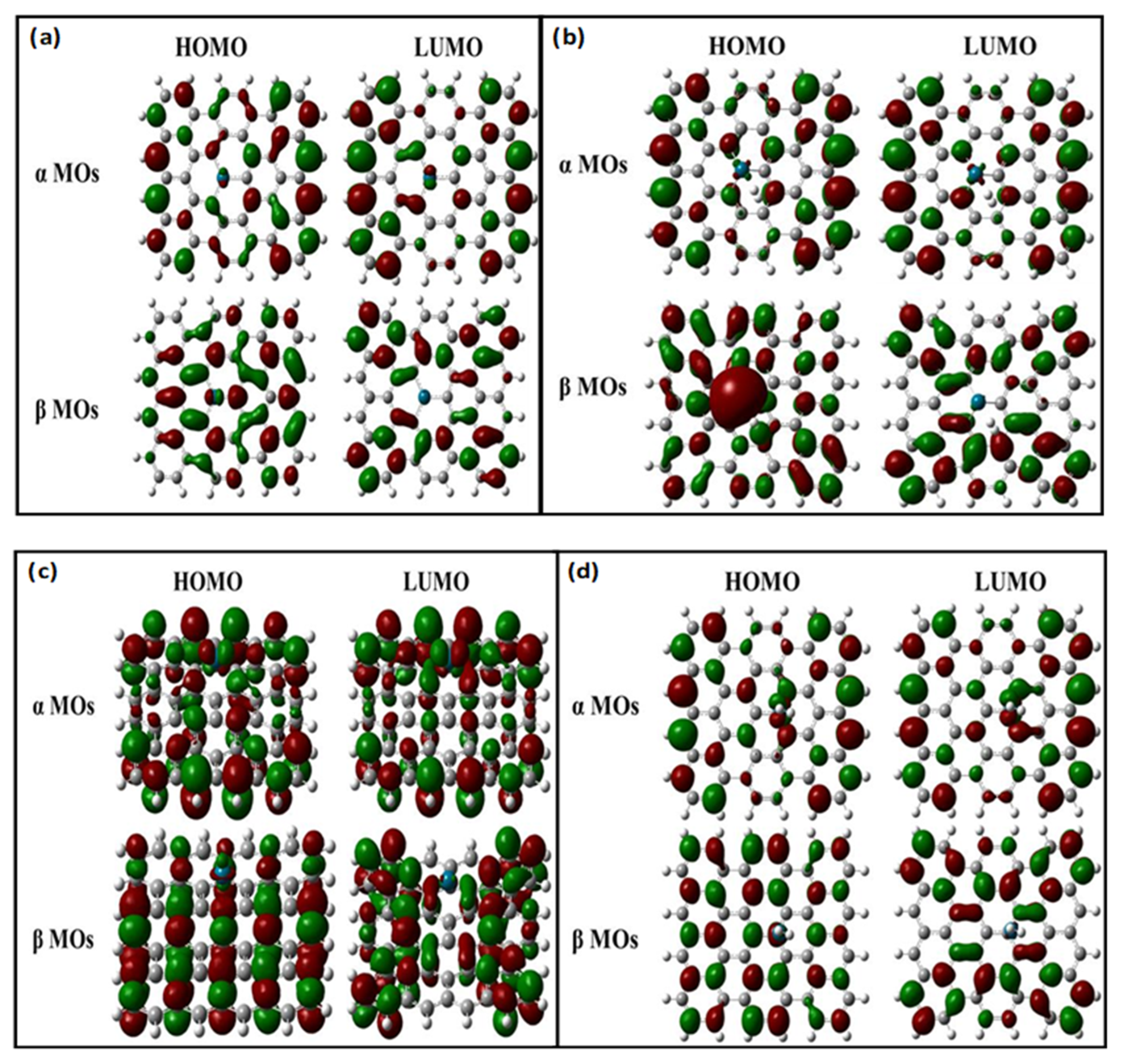 Energies 14 05738 g004