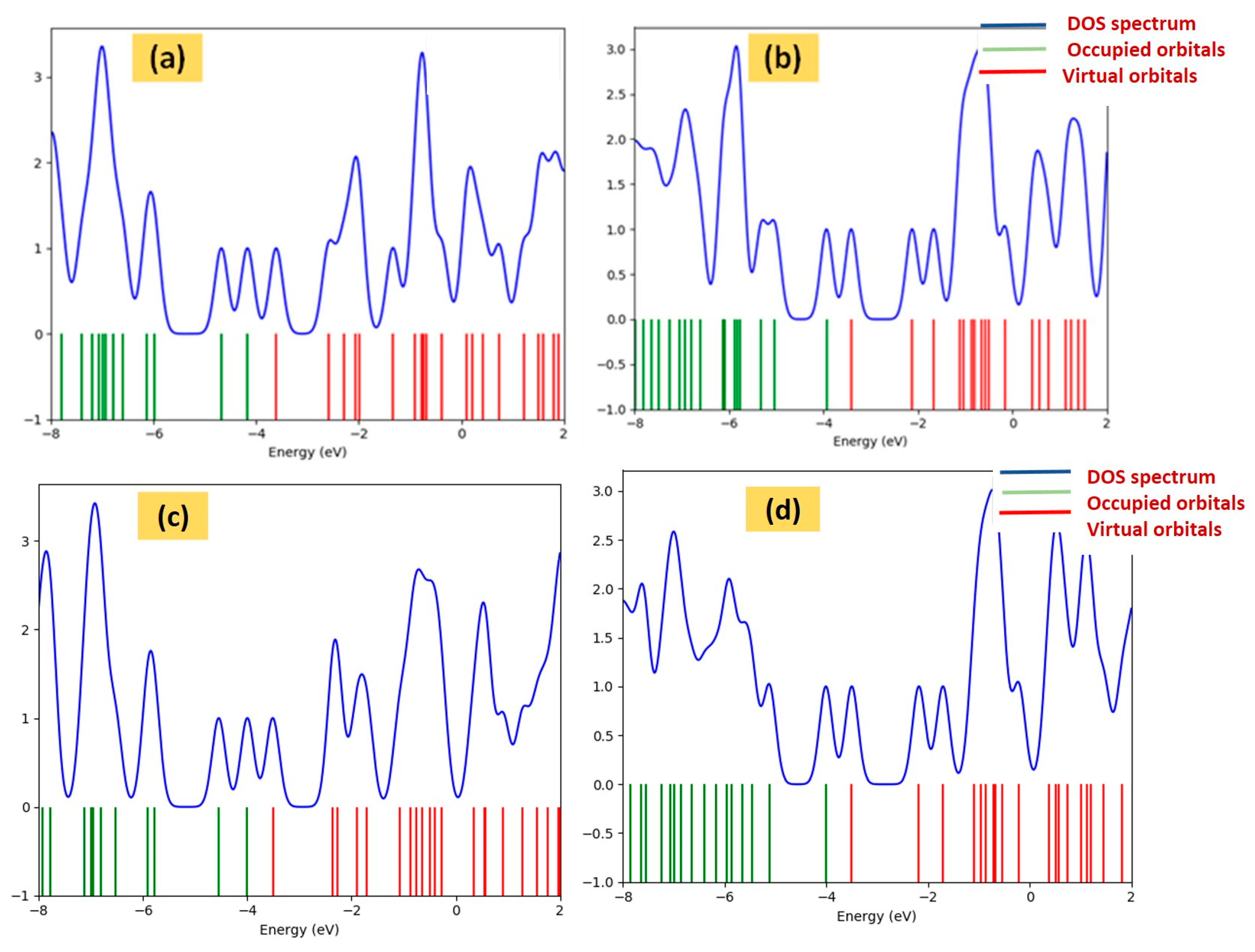 Energies 14 05738 g005