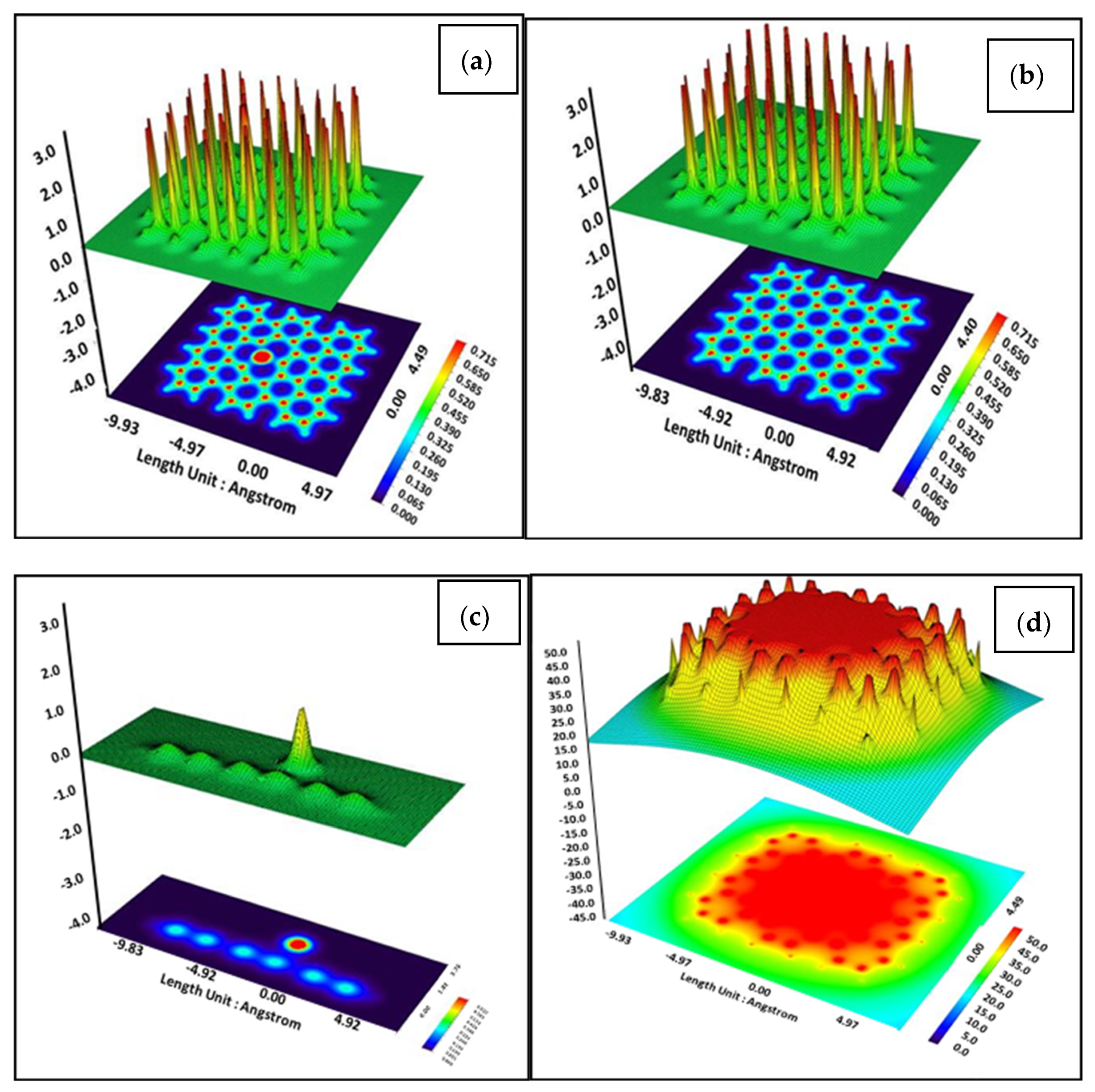 Energies 14 05738 g006a
