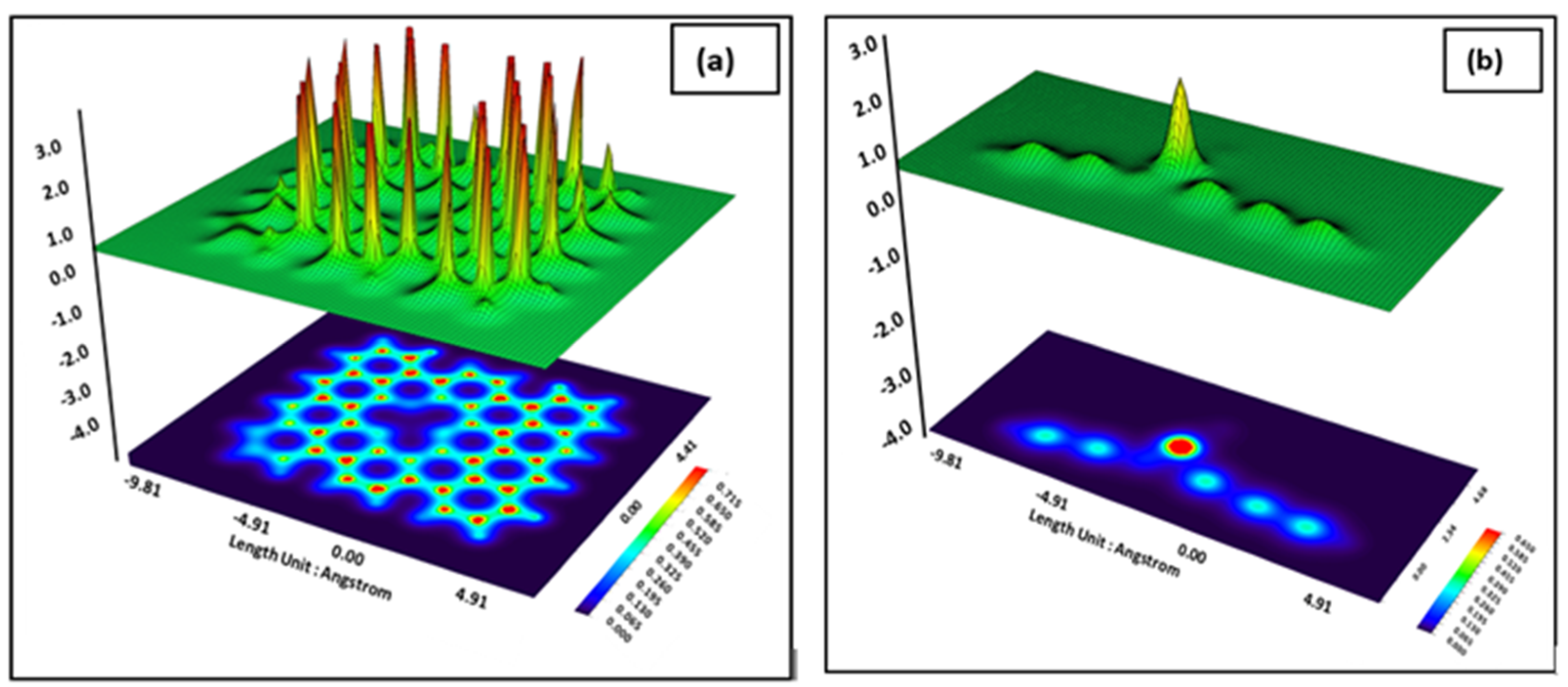 Energies 14 05738 g007a
