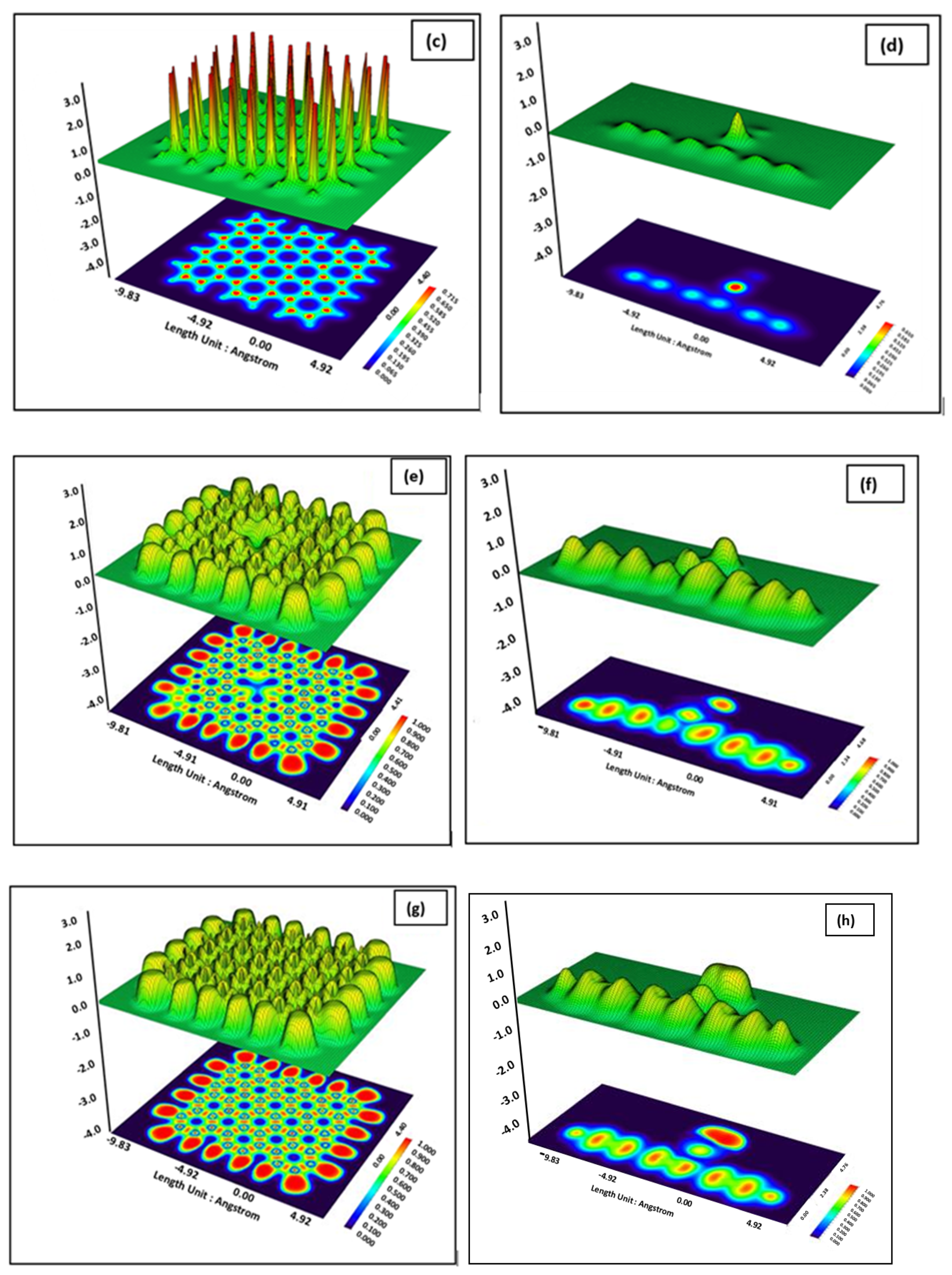 Energies 14 05738 g007b