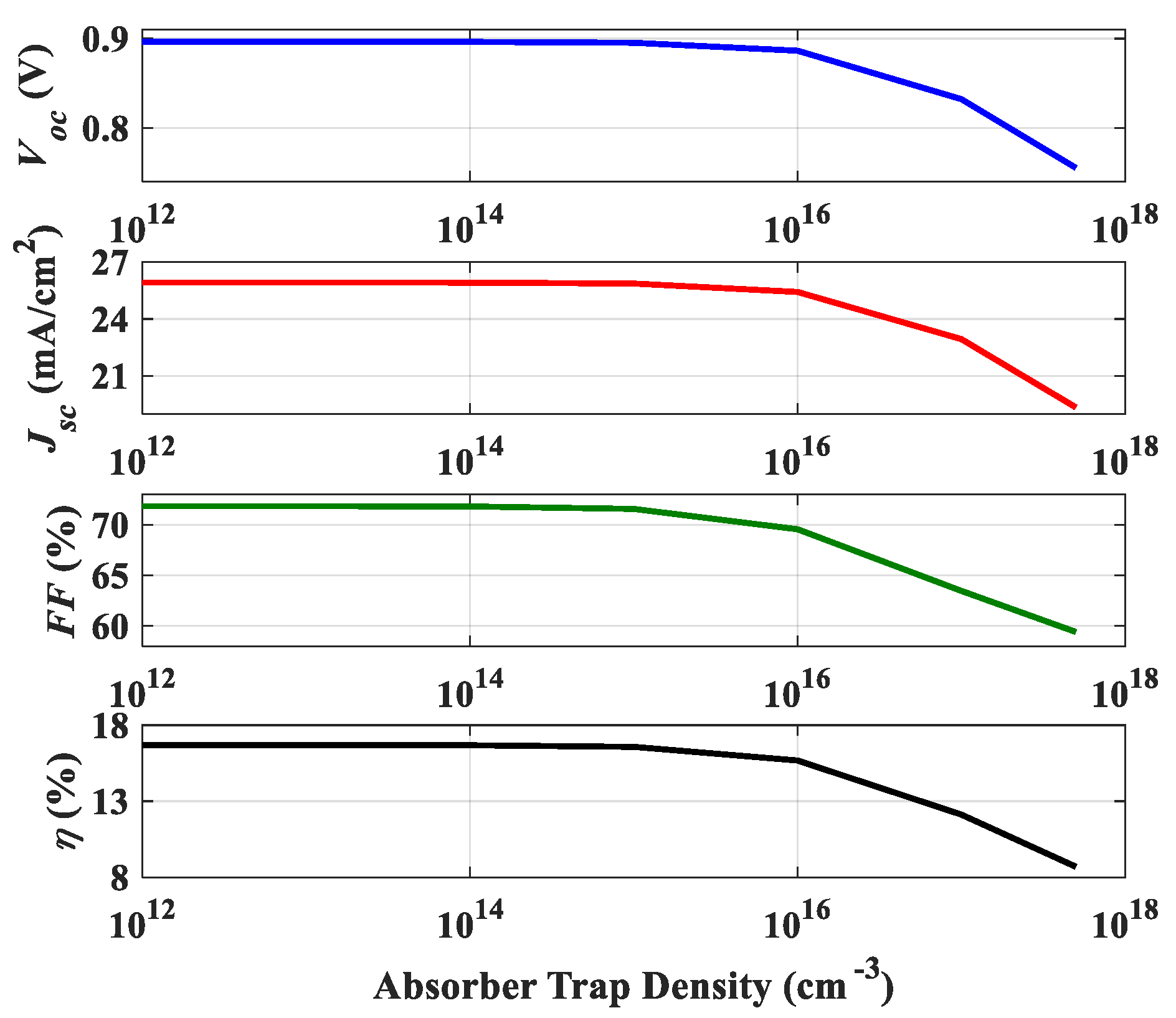 Energies 14 05741 g015 550