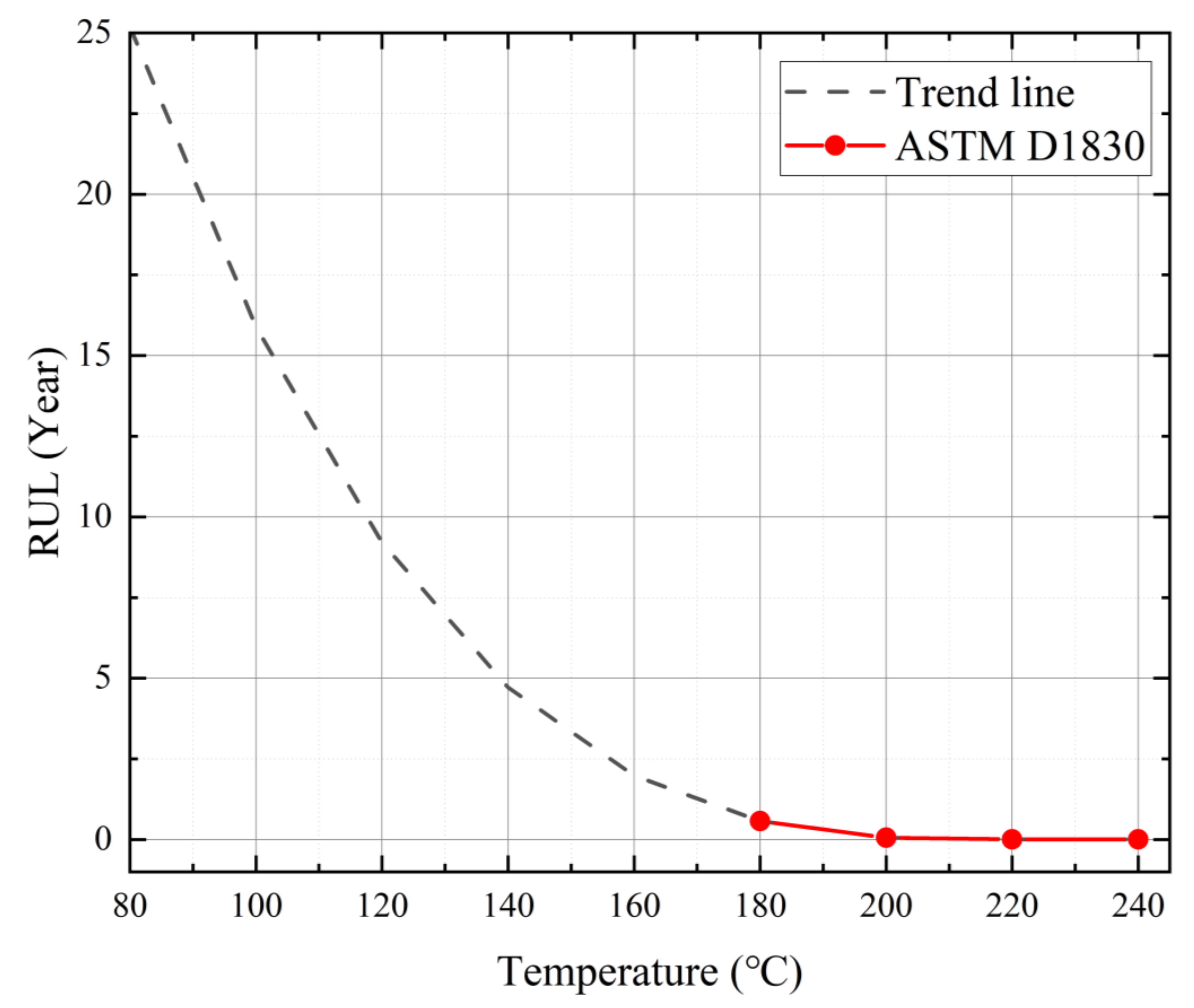Energies 14 05744 g004 550