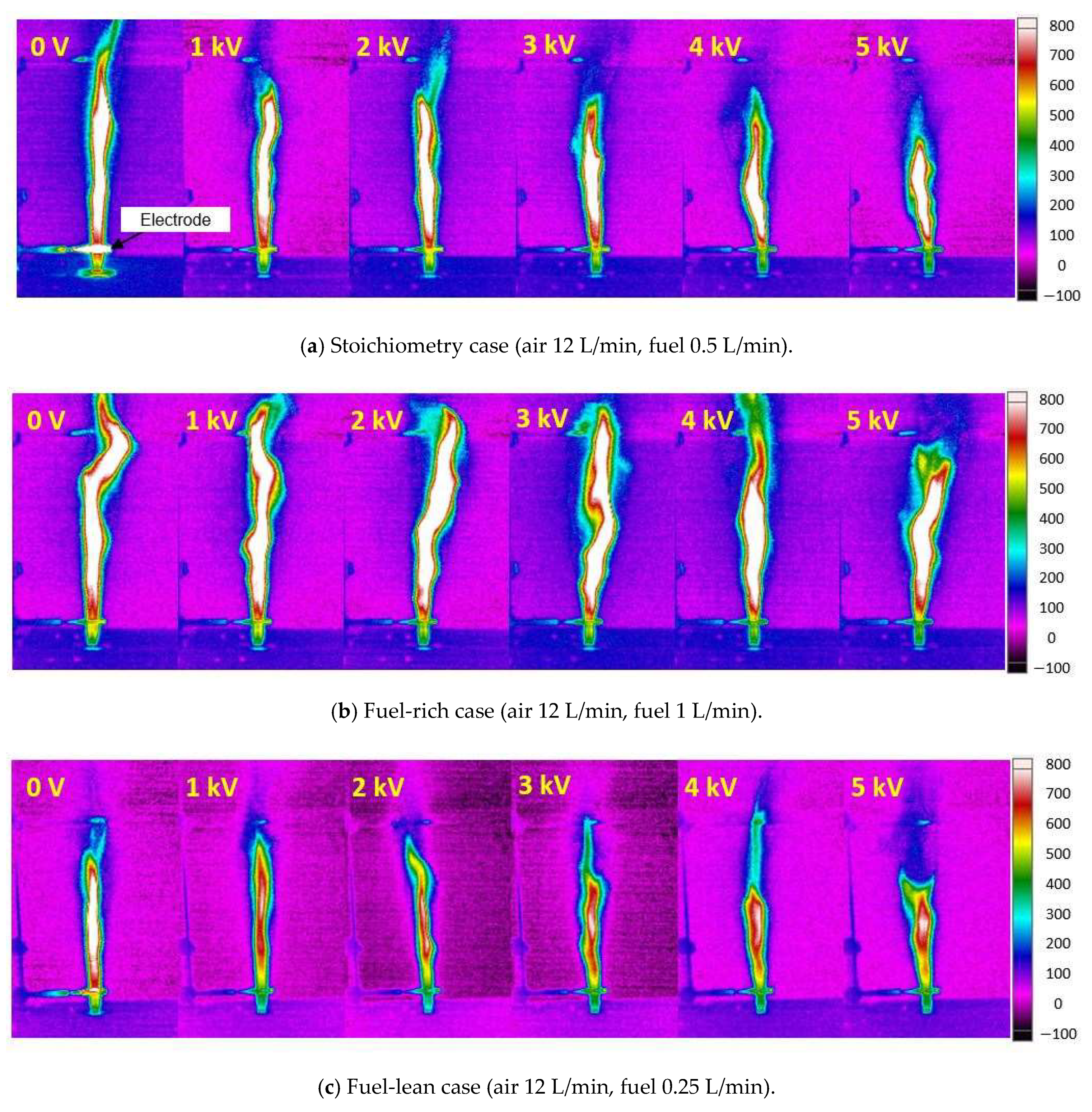 Energies 14 05745 g006 550