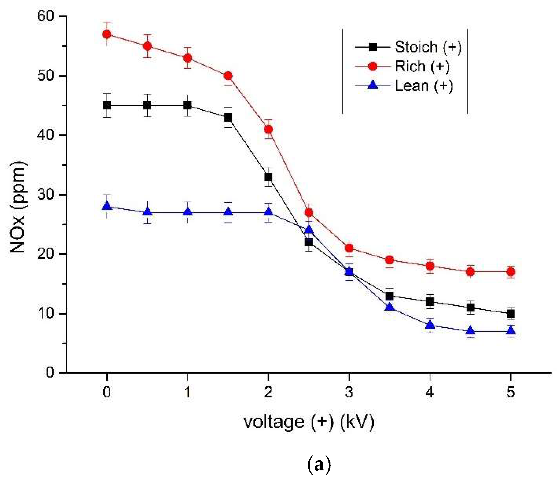 Energies 14 05745 g008a 550