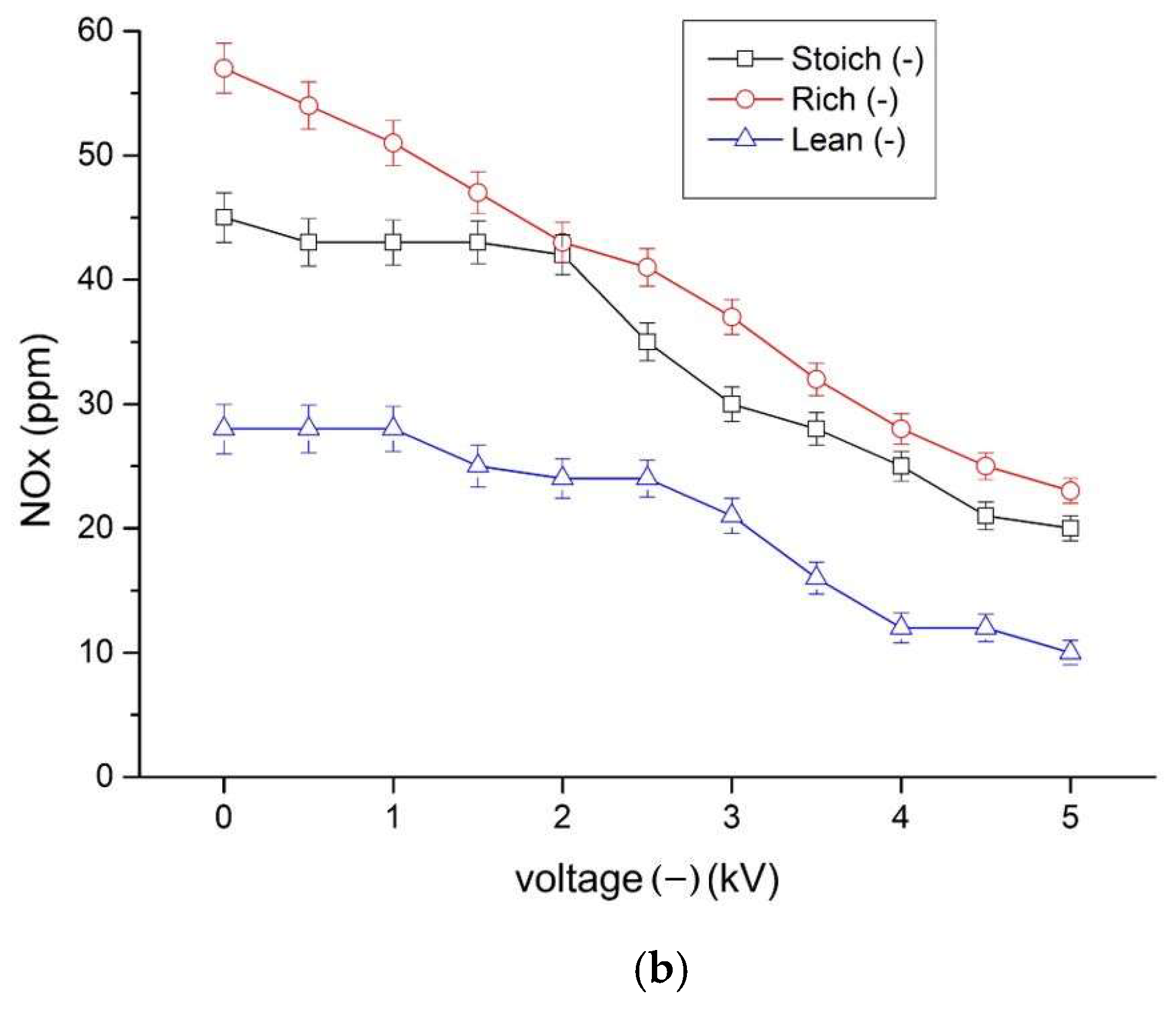 Energies 14 05745 g008b 550