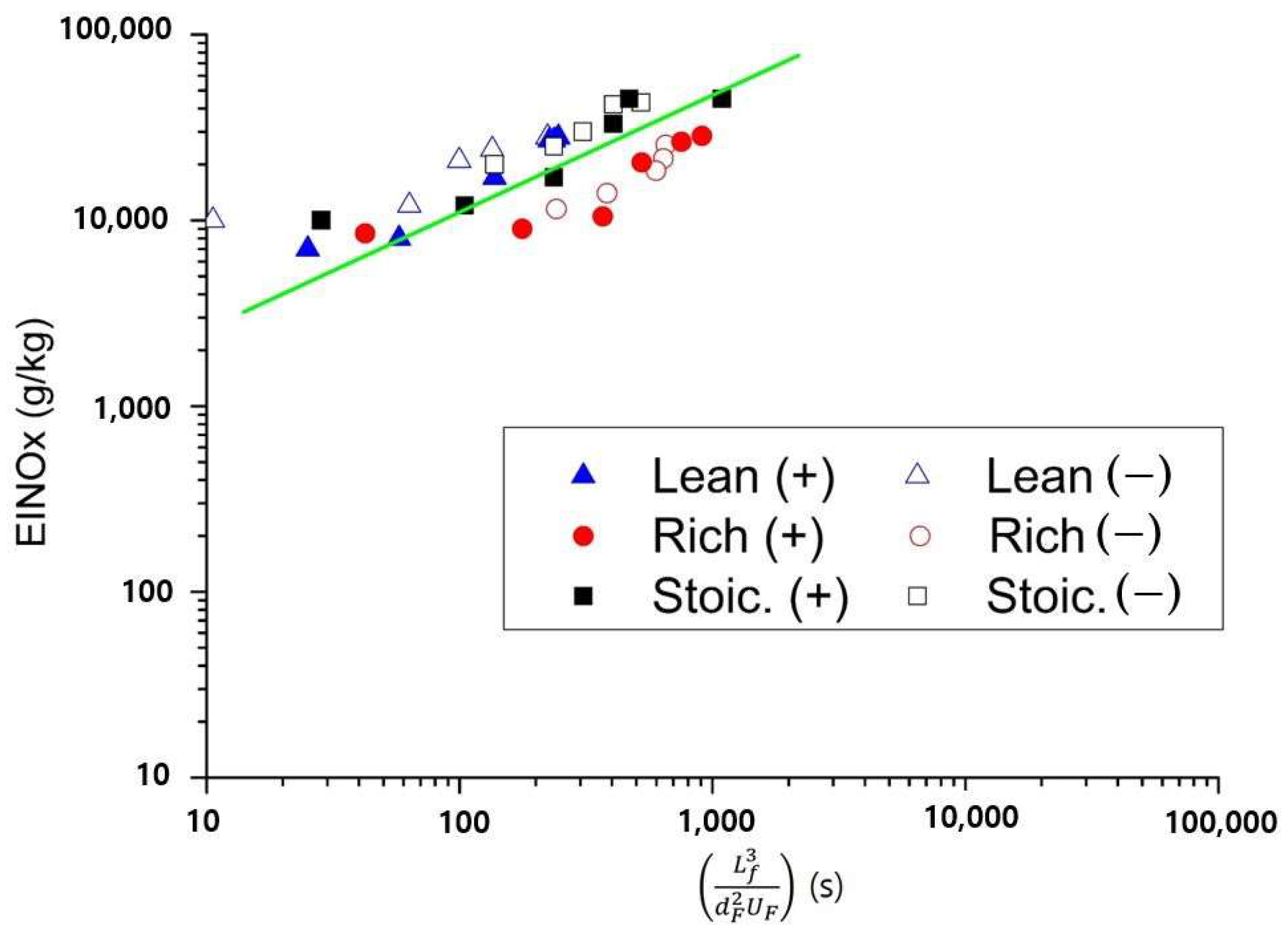 Energies 14 05745 g009 550