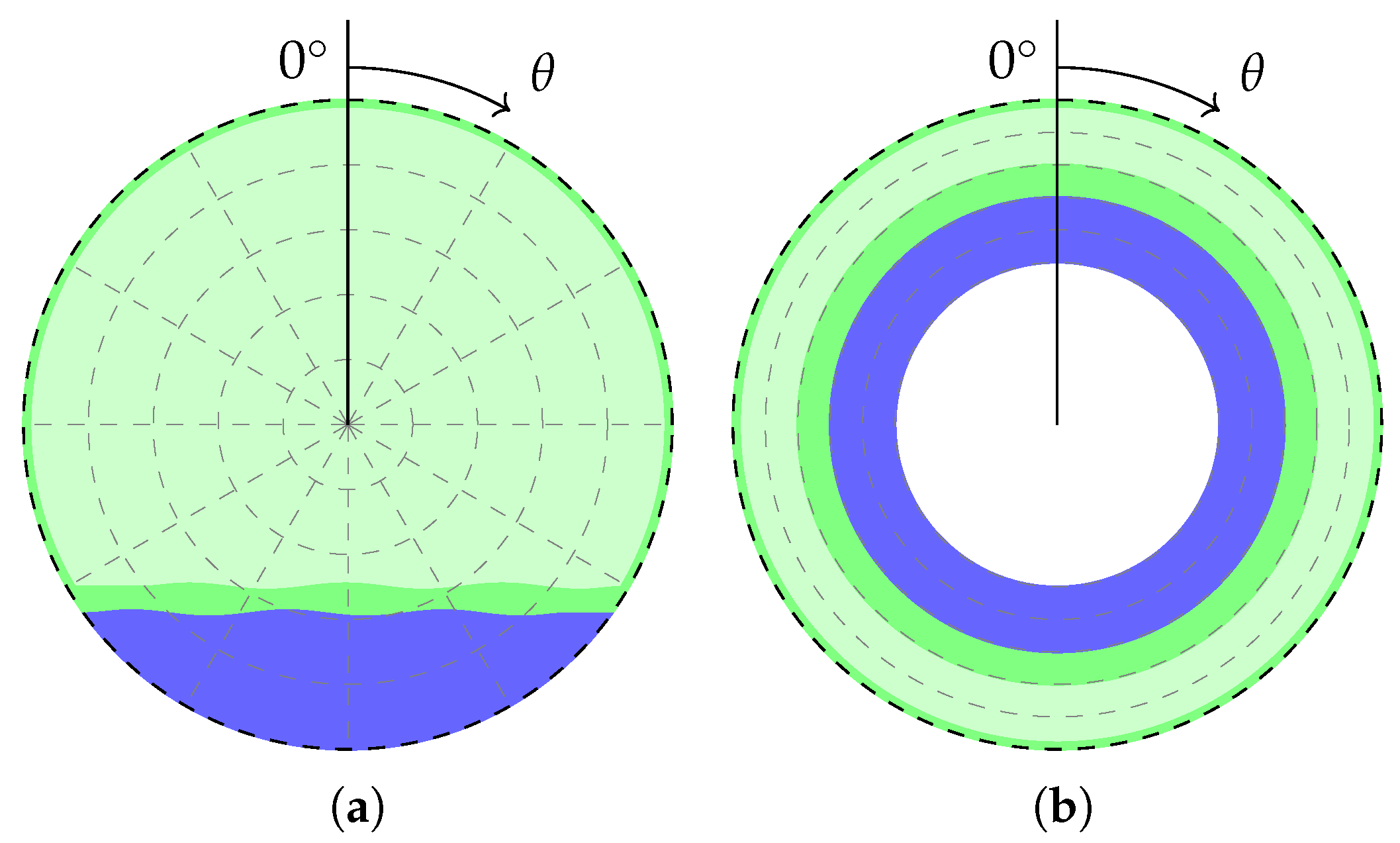 Energies 14 05746 g004 550