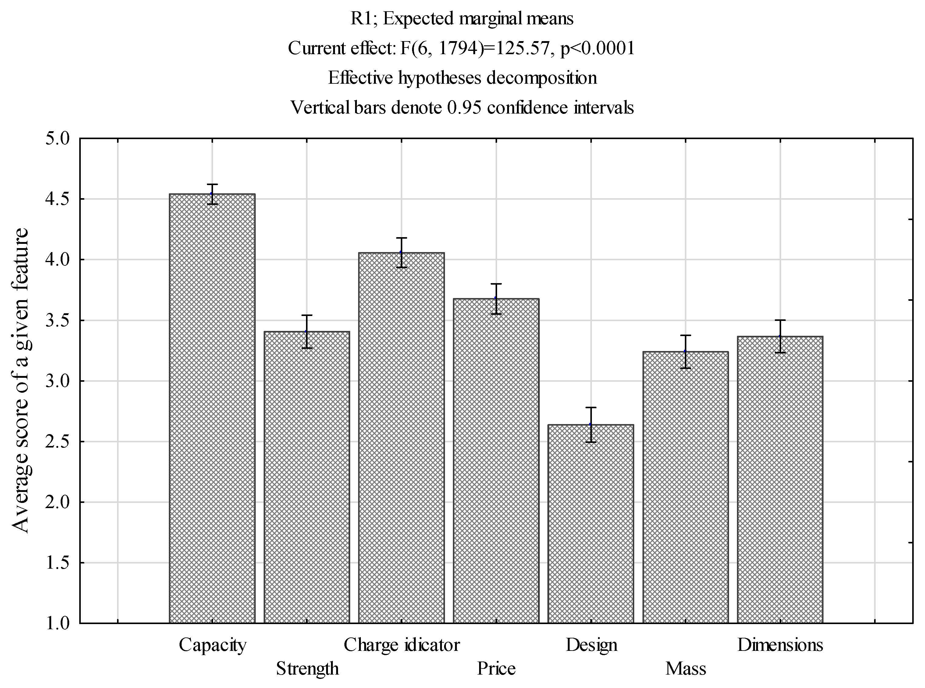 Energies 14 05747 g001 550