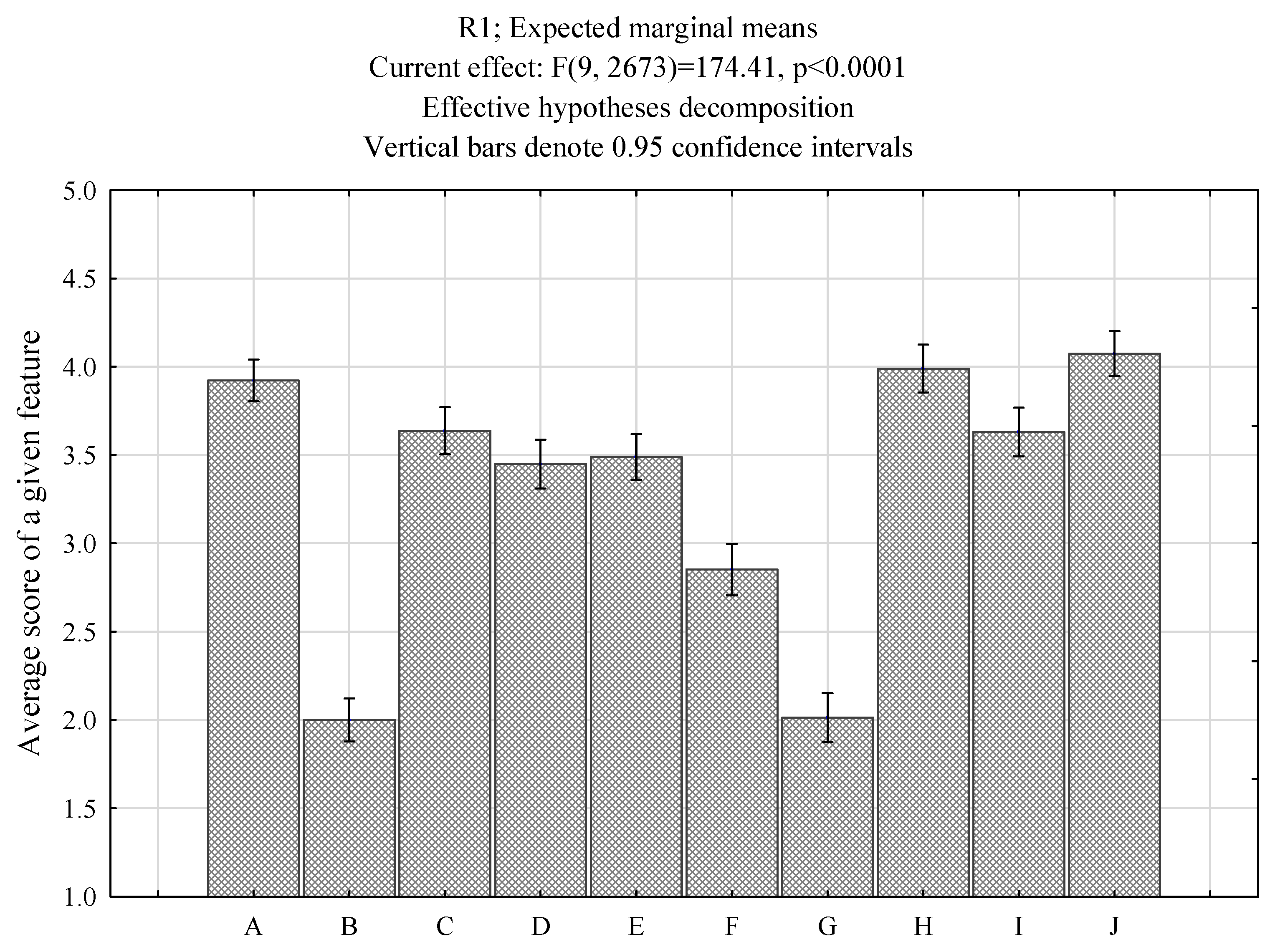 Energies 14 05747 g002 550