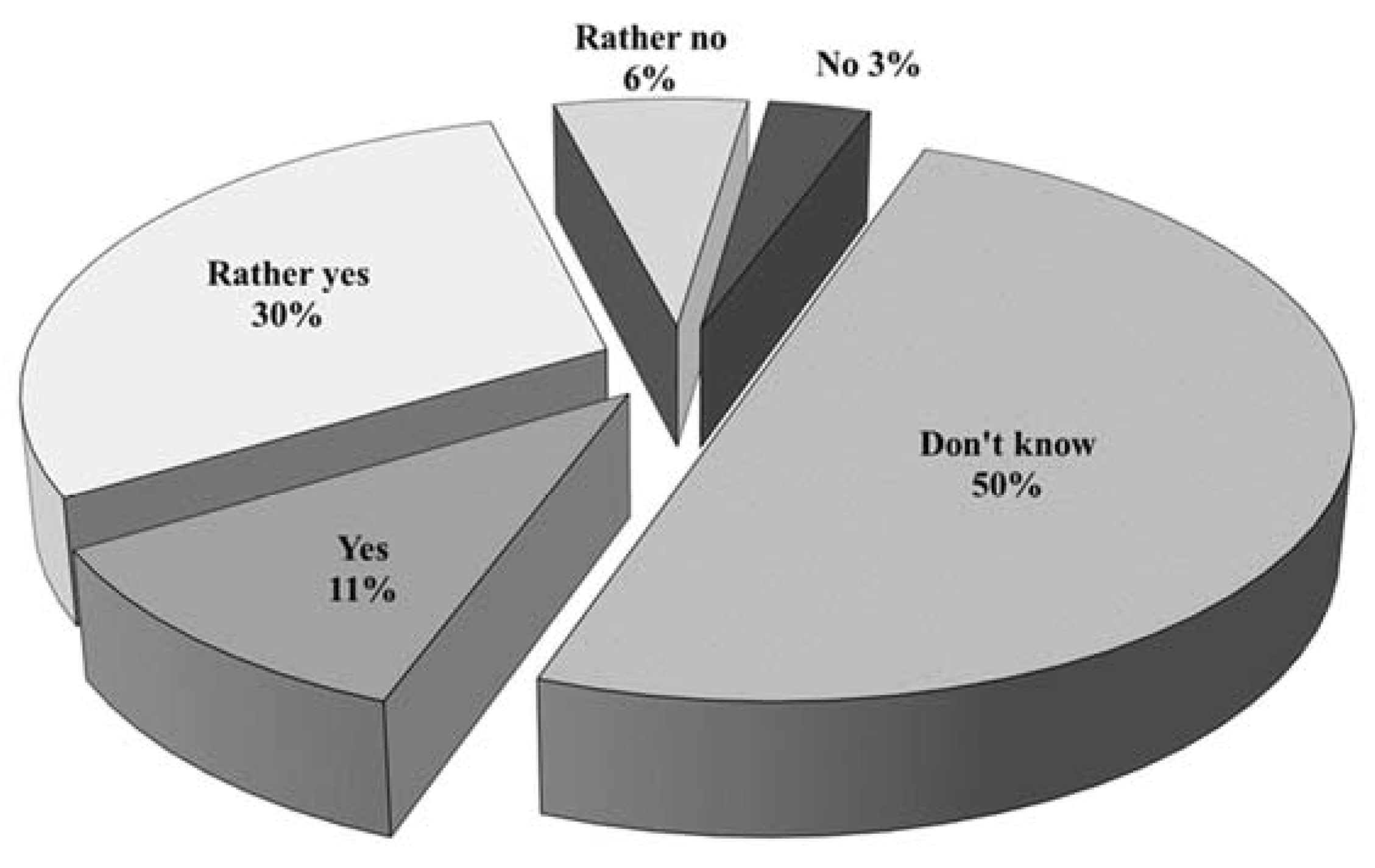 Energies 14 05747 g003 550