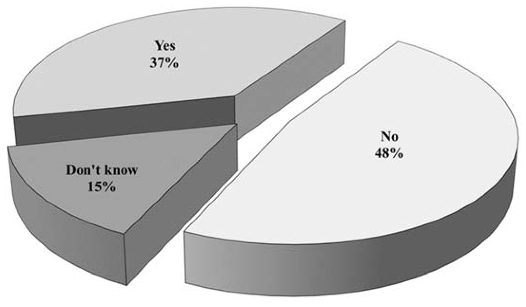 Energies 14 05747 g004 550