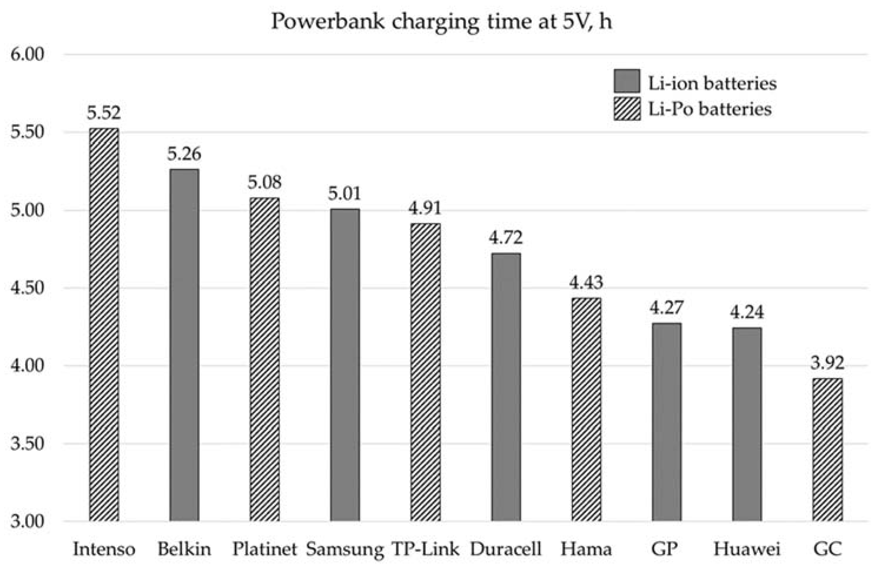 Energies 14 05747 g008 550