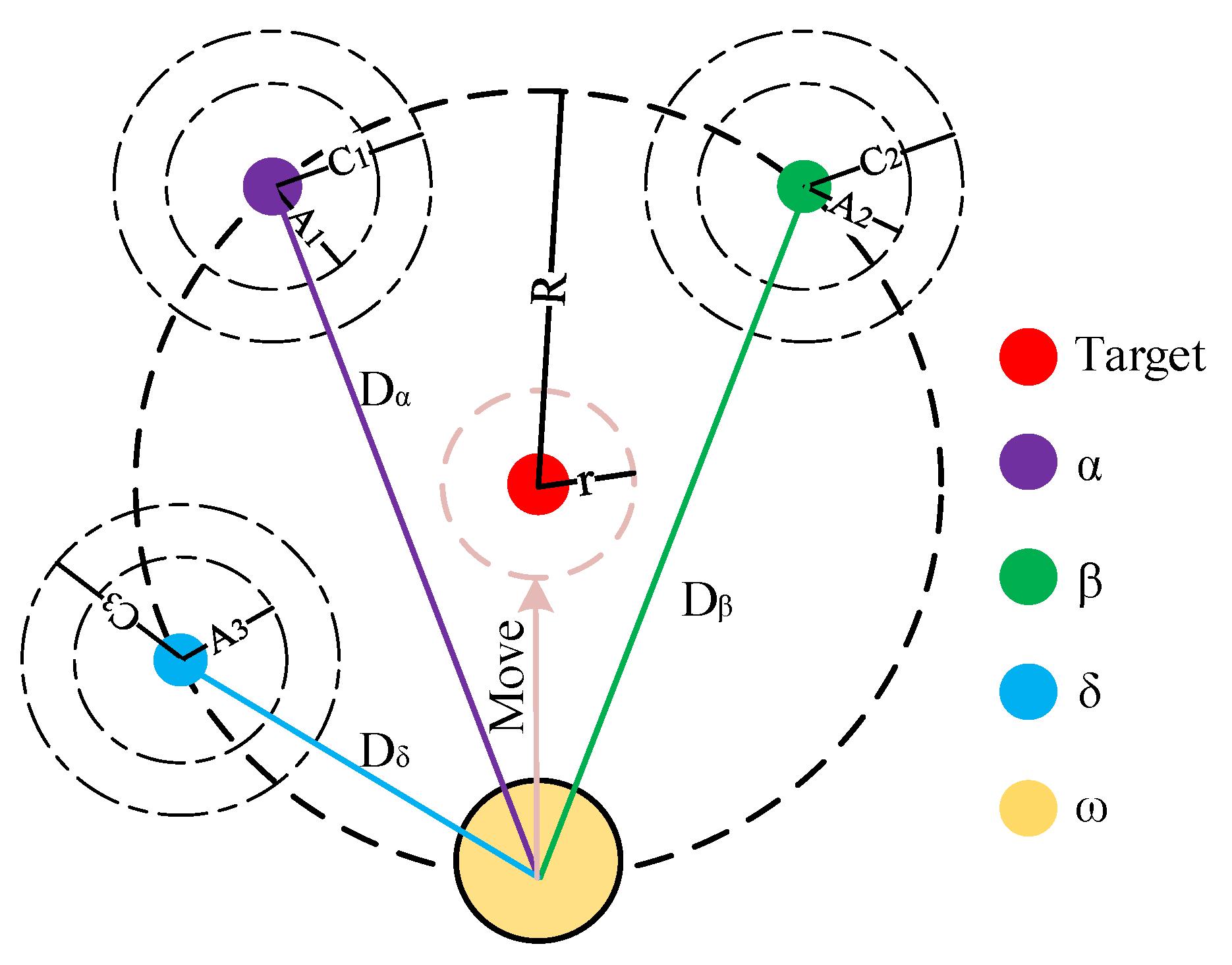 Energies 14 05752 g001