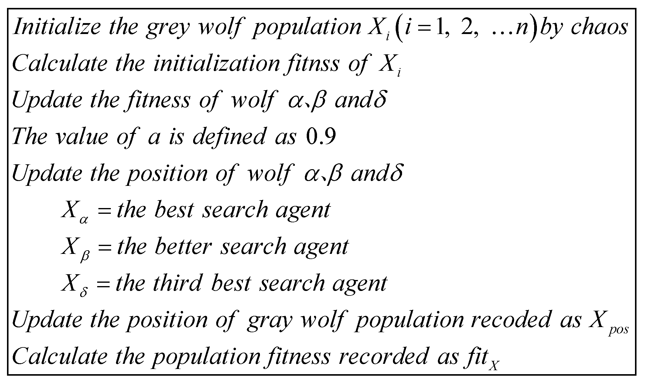 Energies 14 05752 g002