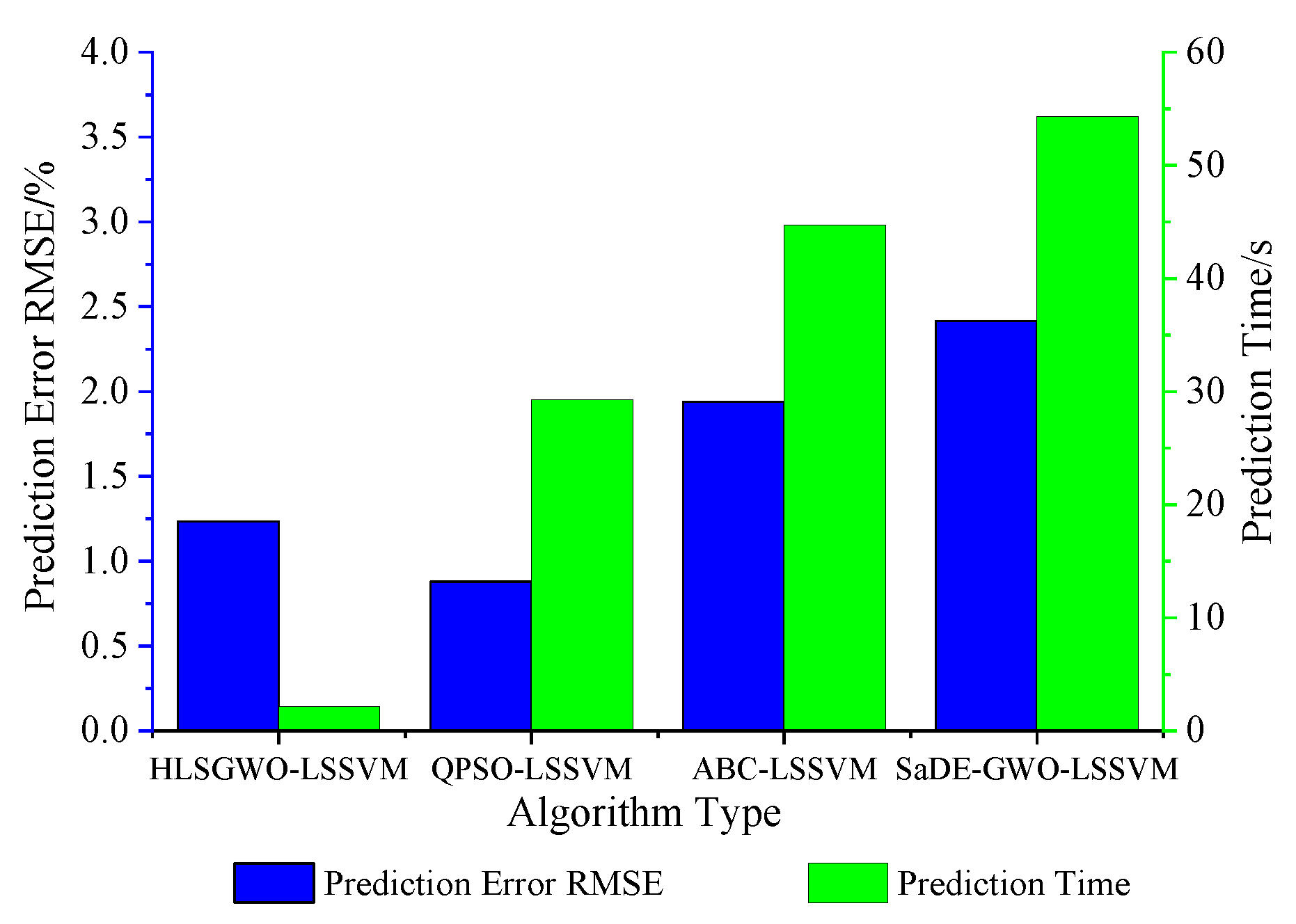 Energies 14 05752 g006