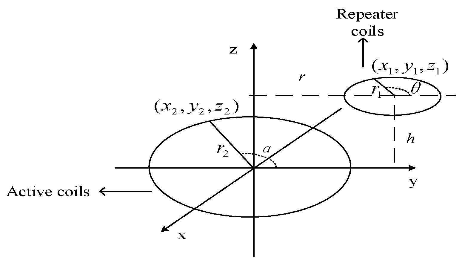 Energies 14 05754 g002