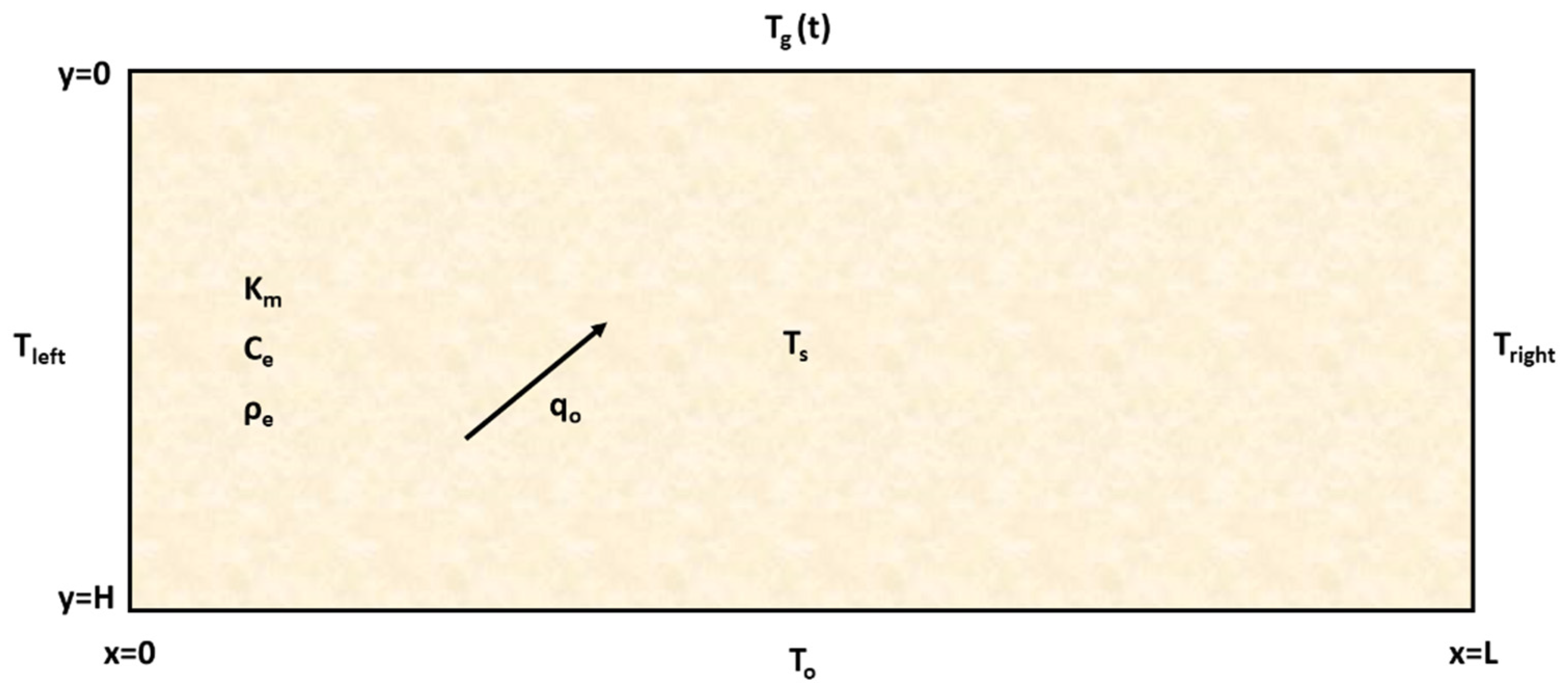Energies 14 05755 g001 550