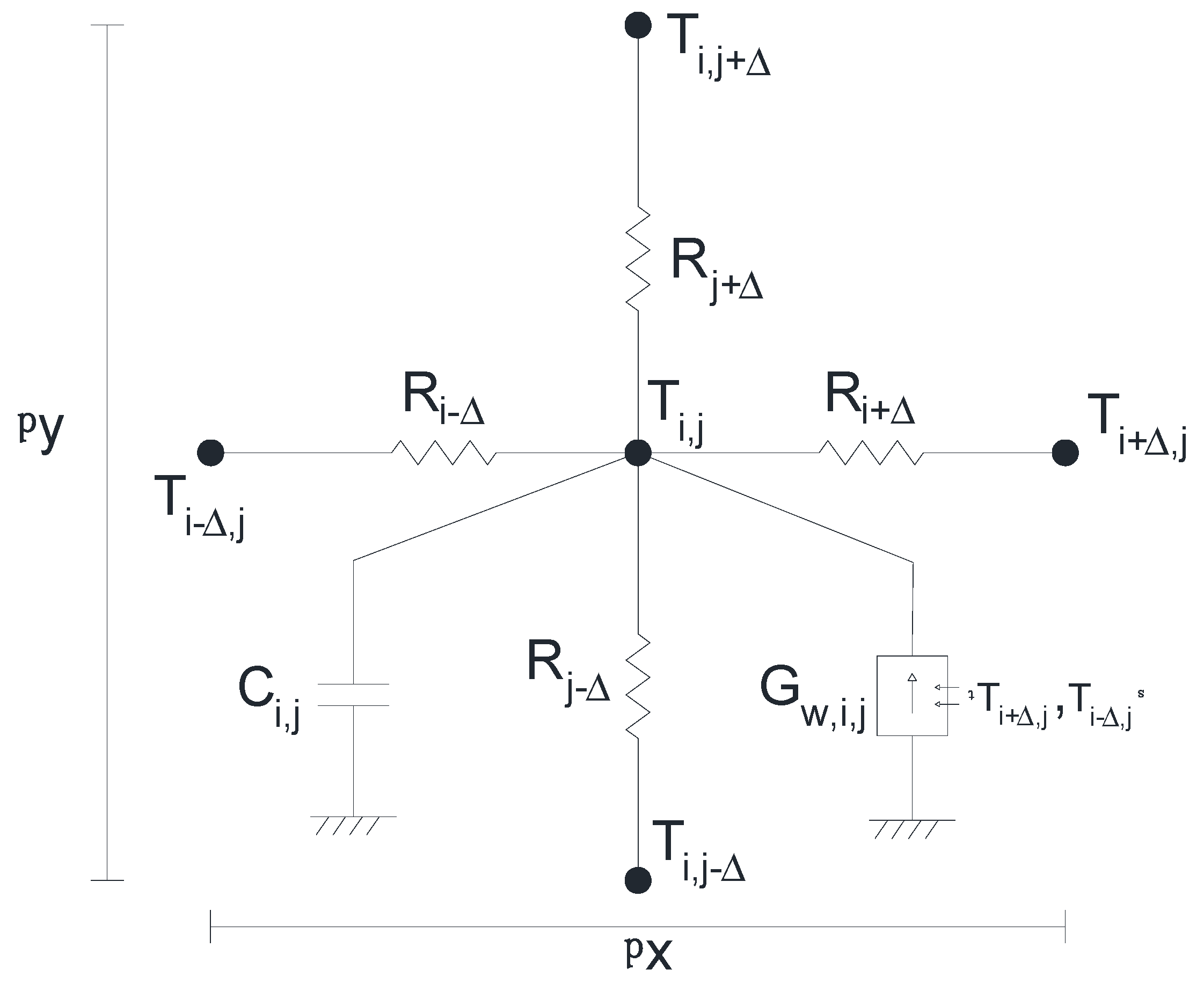 Energies 14 05755 g005 550