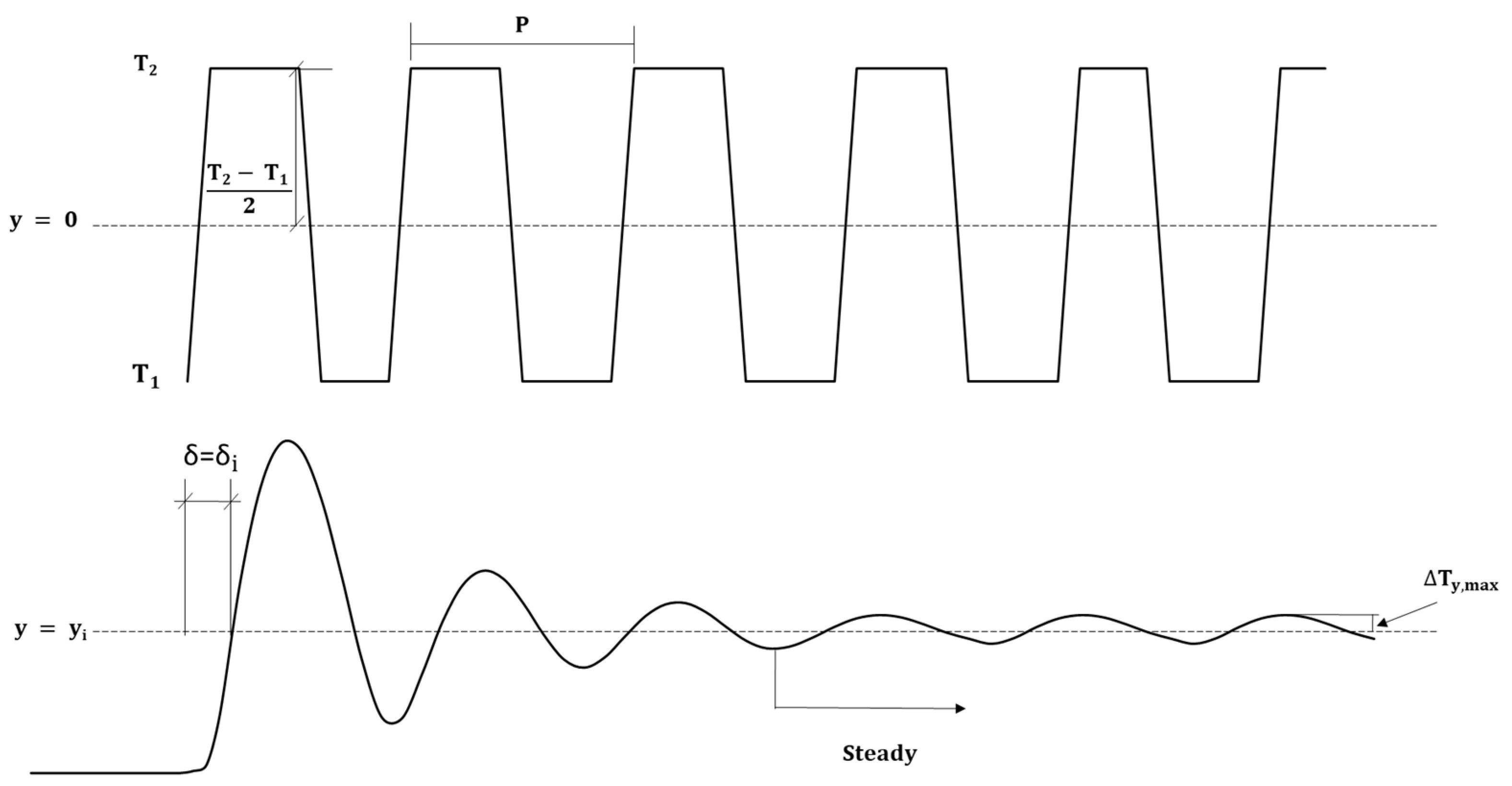 Energies 14 05755 g008 550