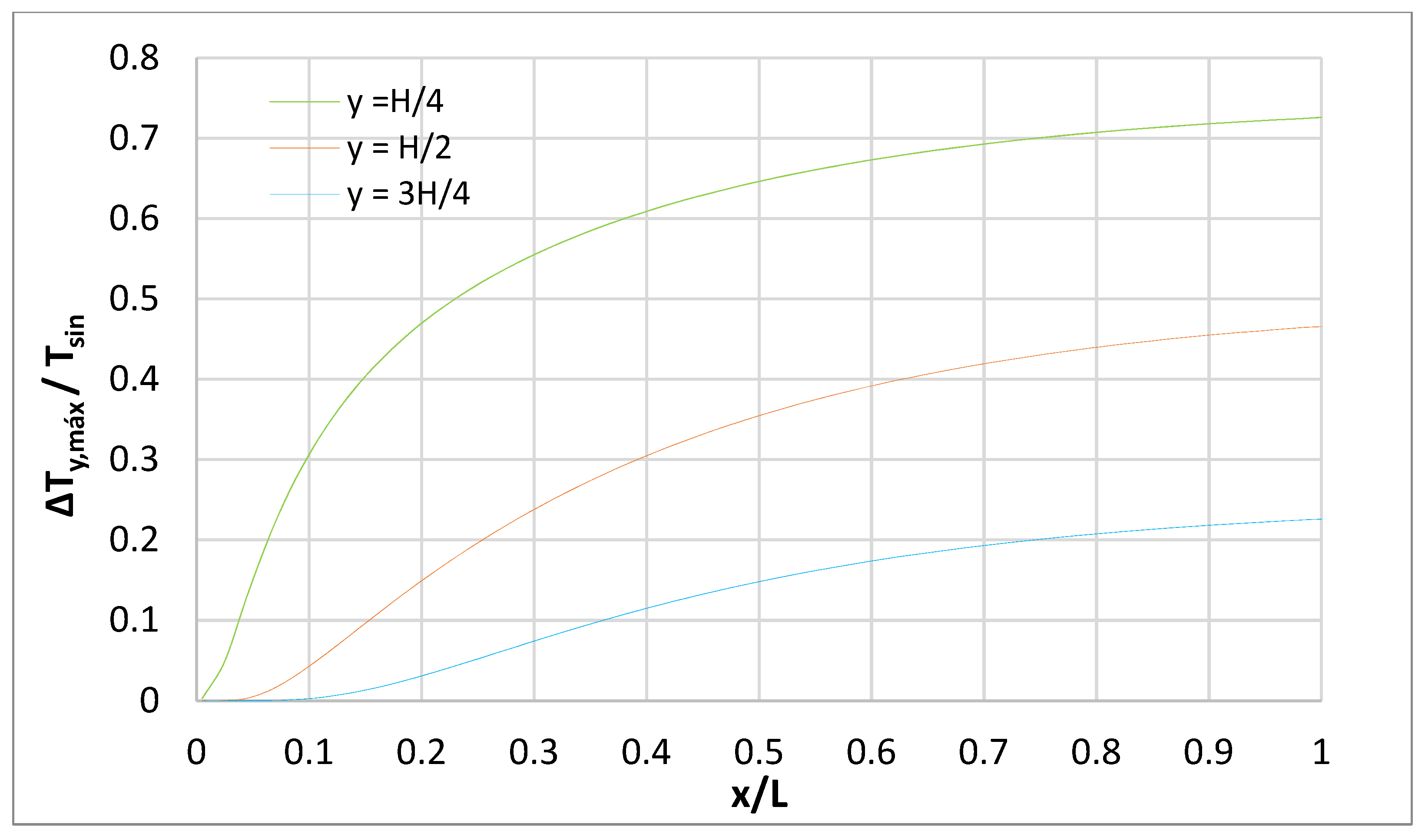 Energies 14 05755 g015 550
