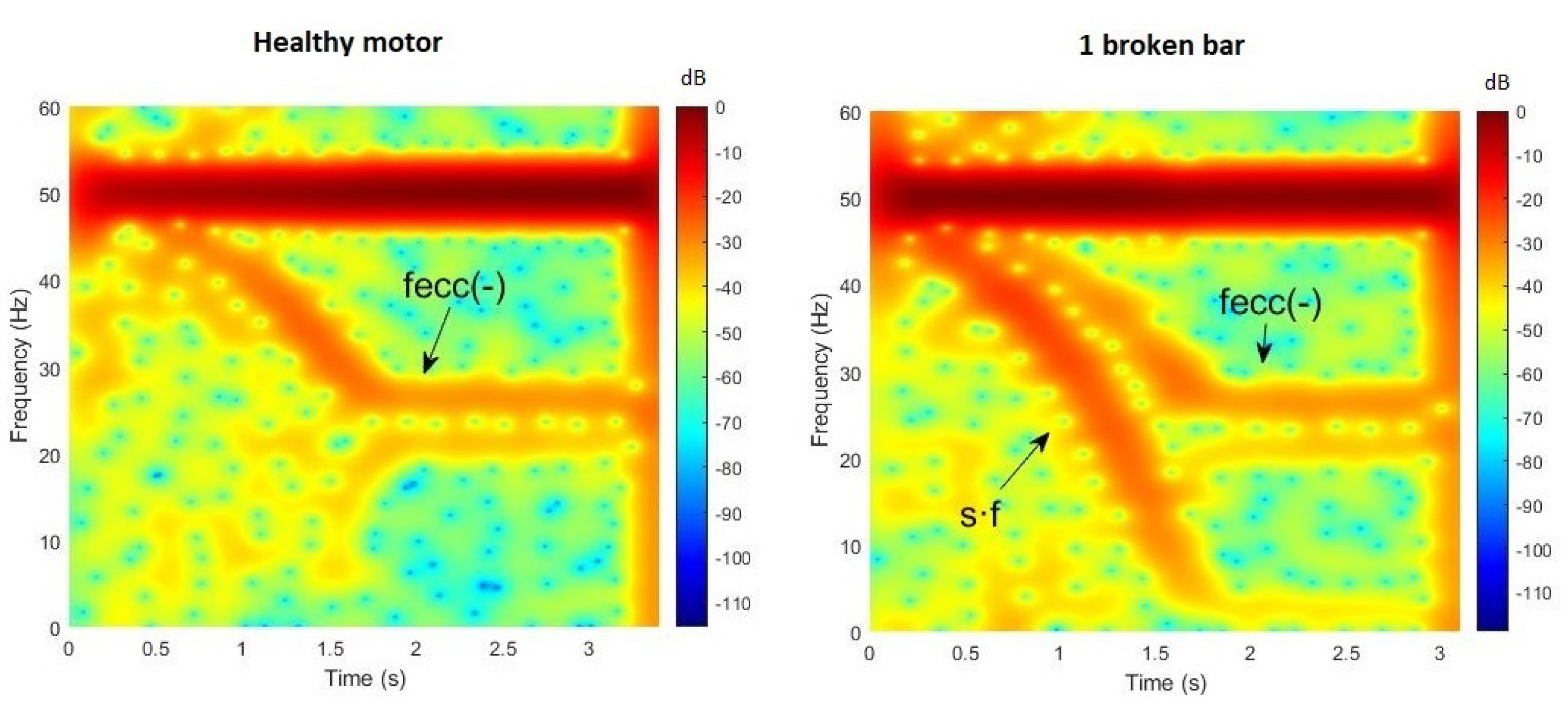 Energies 14 05757 g007