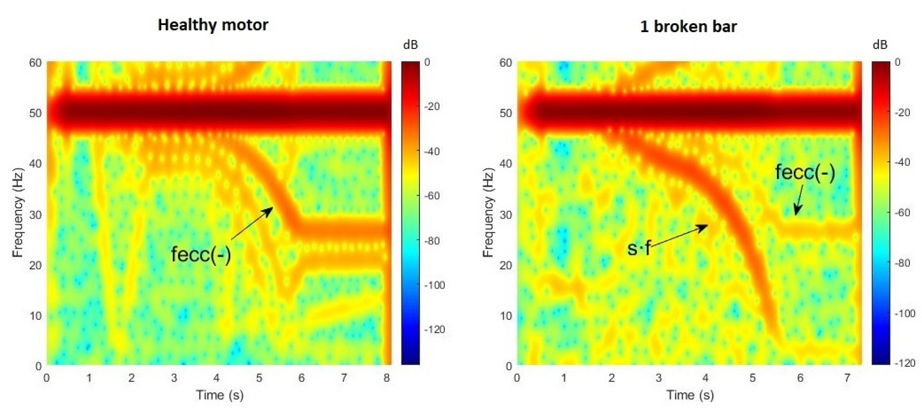 Energies 14 05757 g009