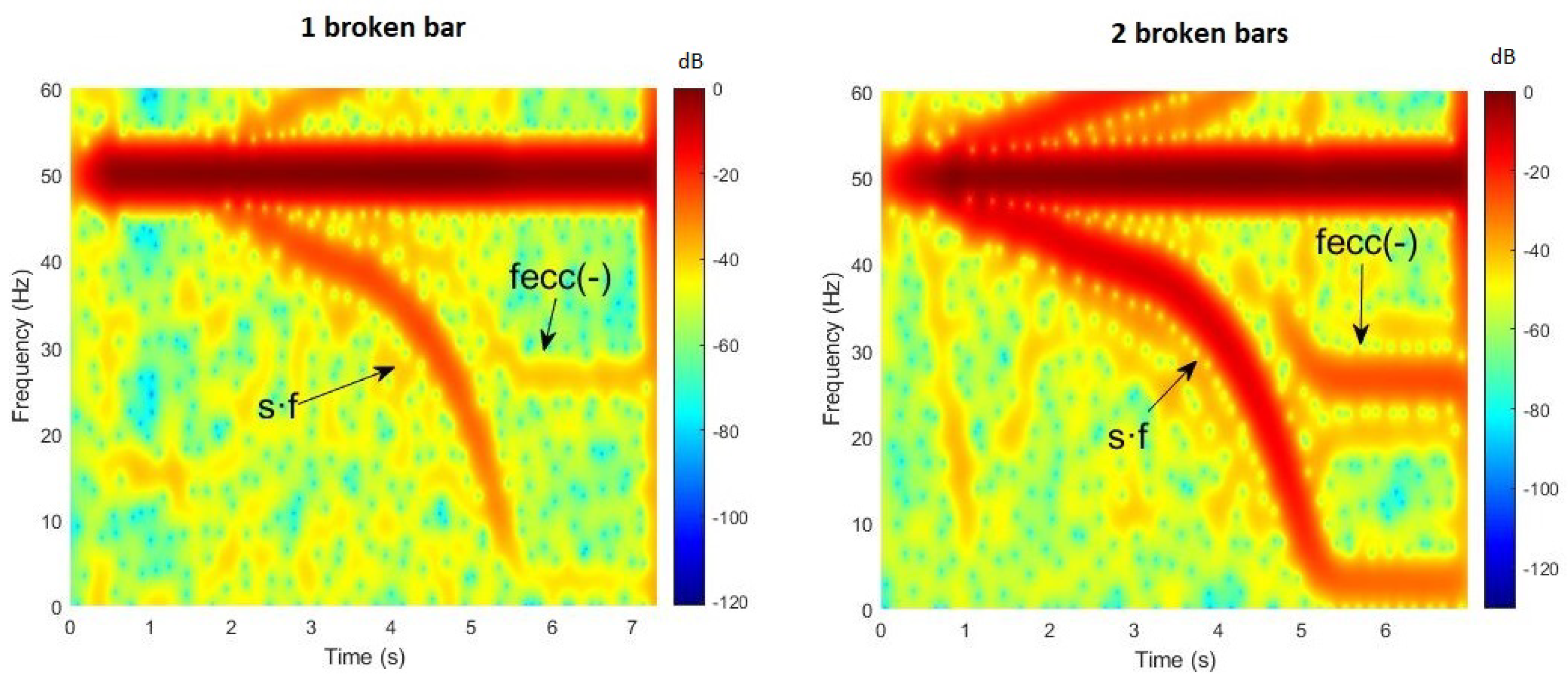 Energies 14 05757 g010