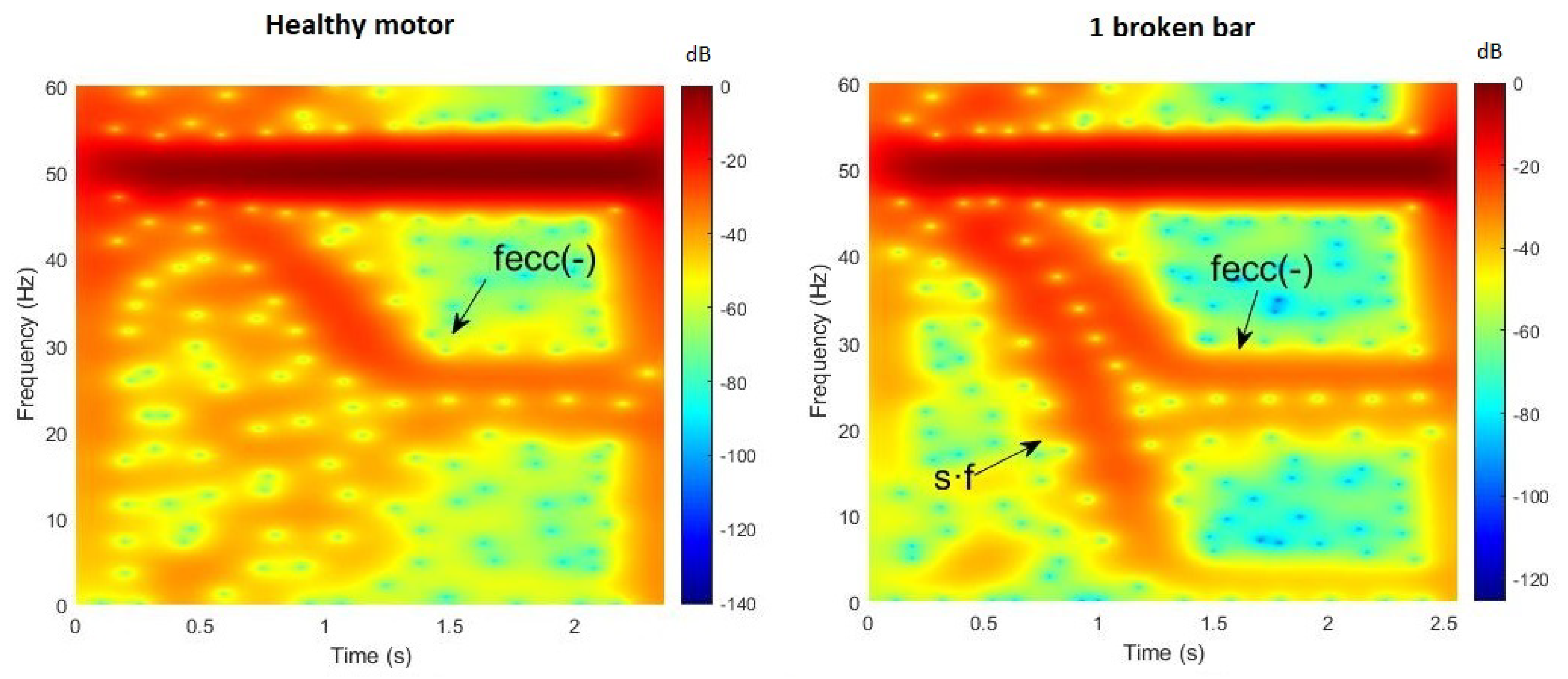 Energies 14 05757 g013