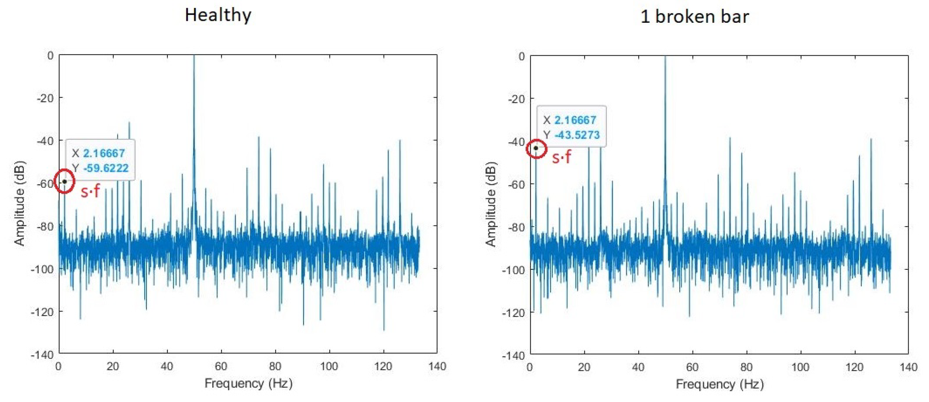 Energies 14 05757 g015