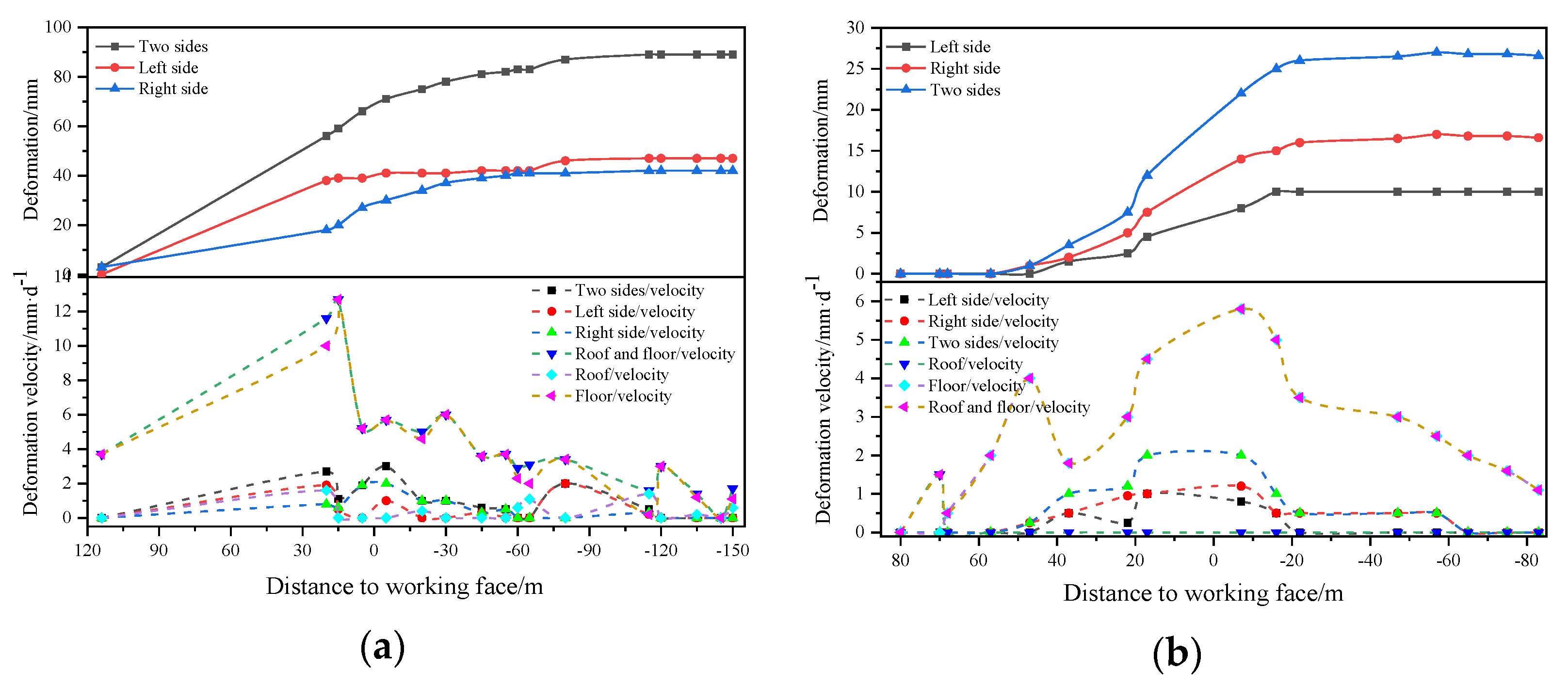 Energies 14 05759 g007