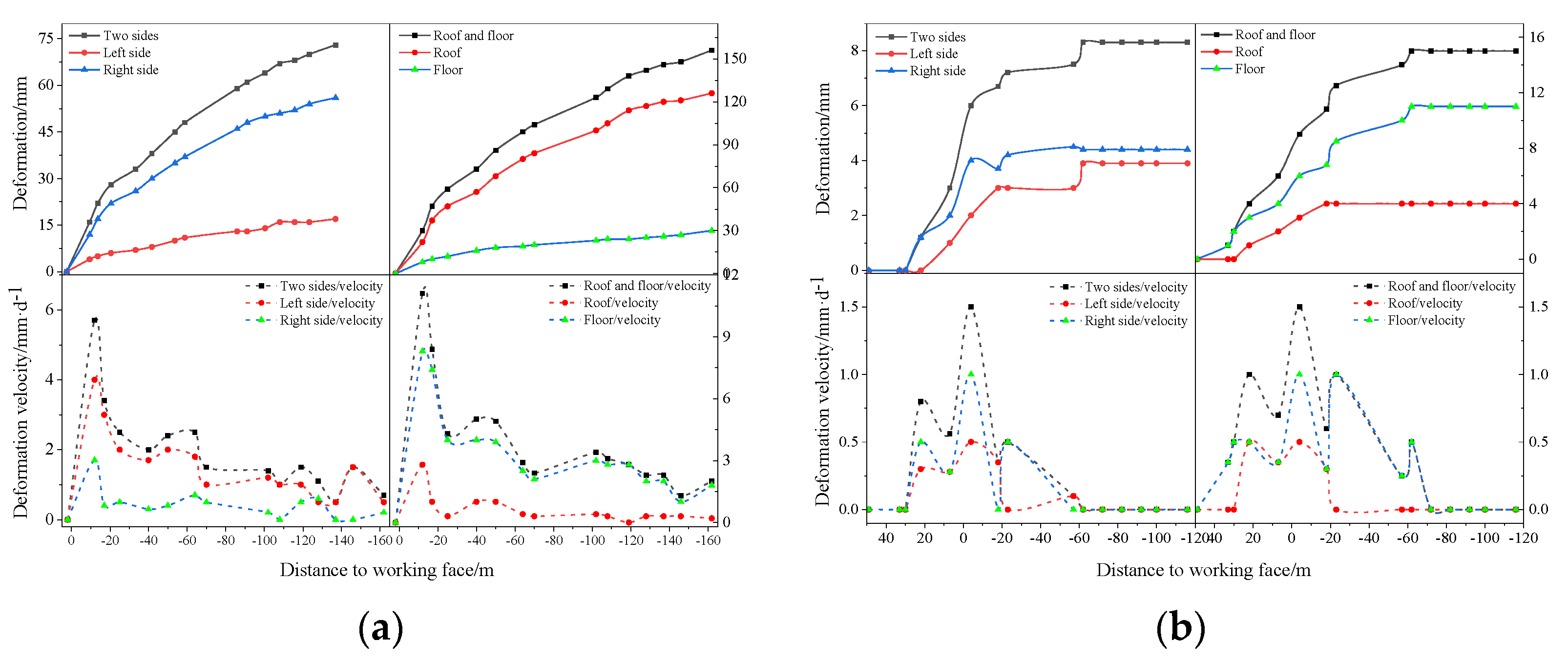Energies 14 05759 g009