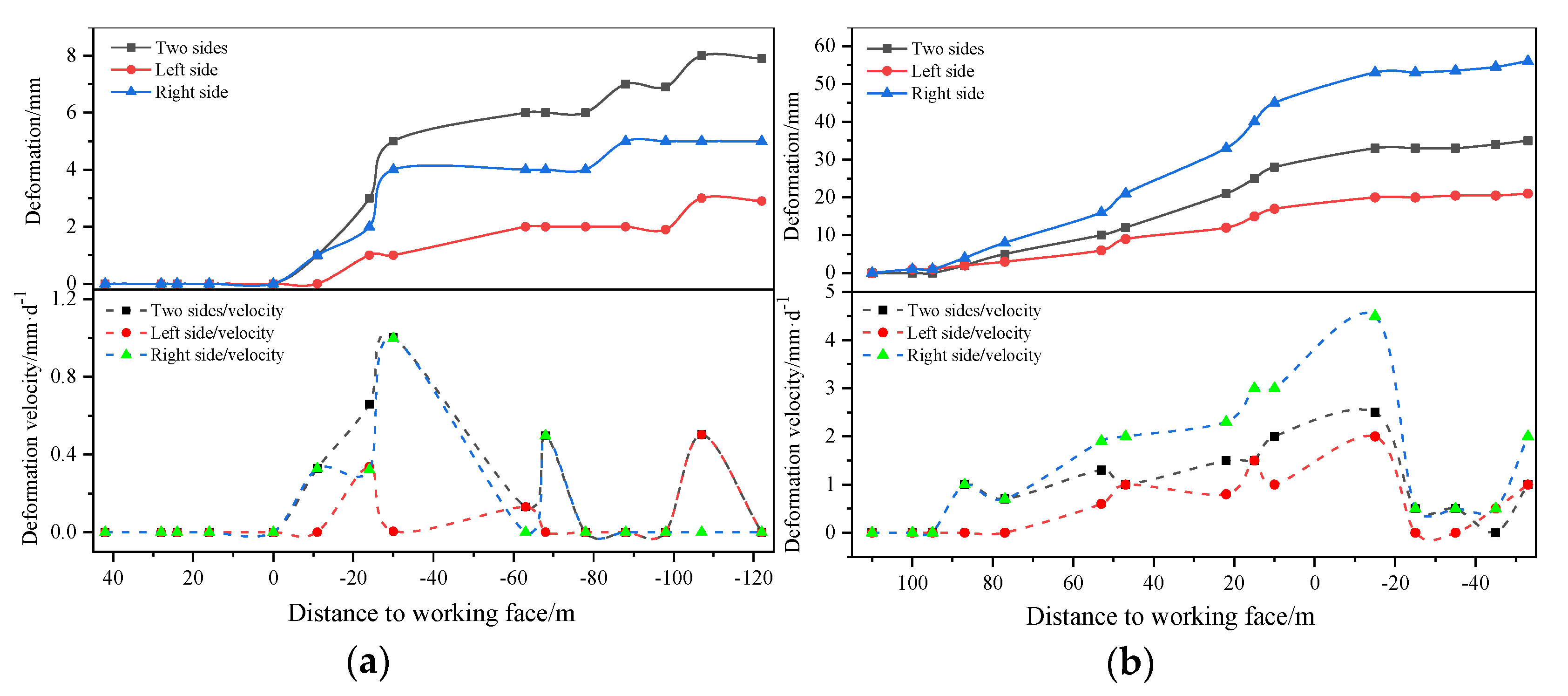 Energies 14 05759 g010