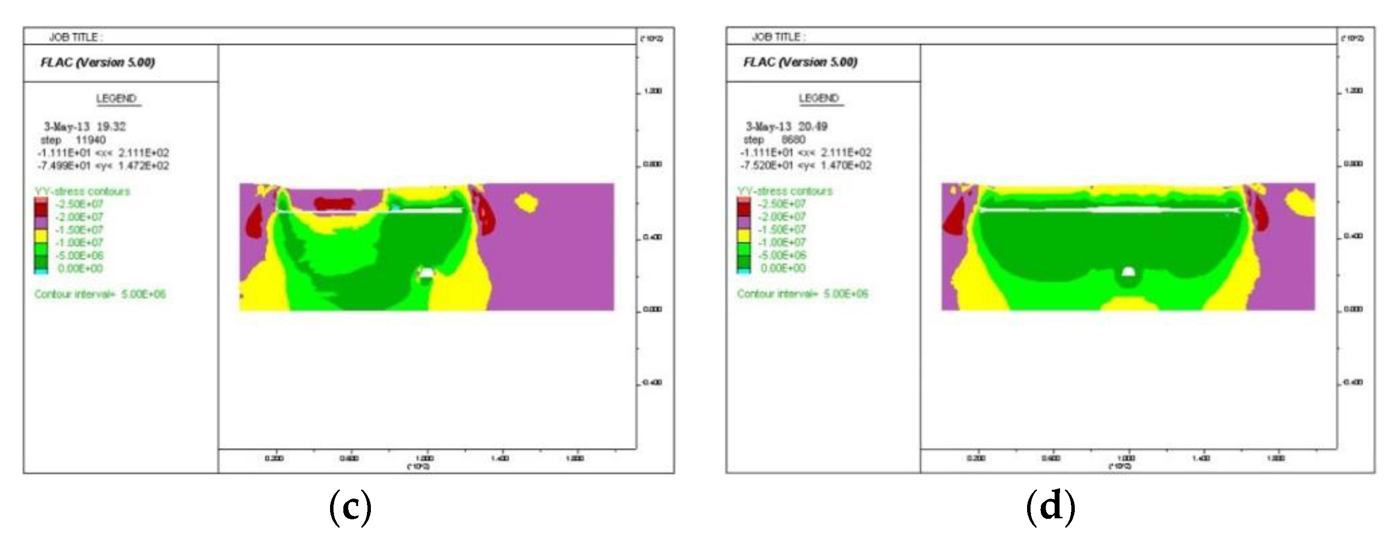 Energies 14 05759 g012b
