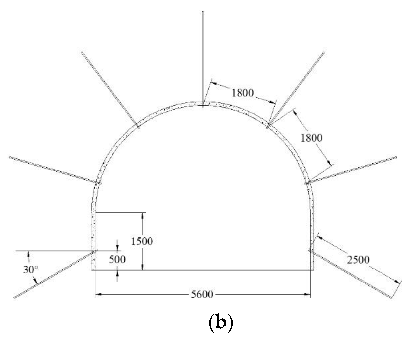 Energies 14 05759 g020b
