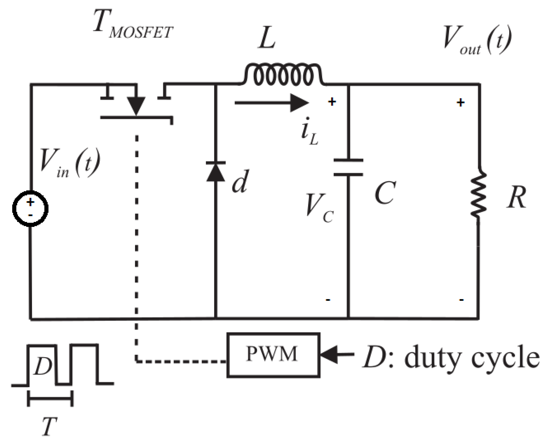 Energies 14 05760 g001