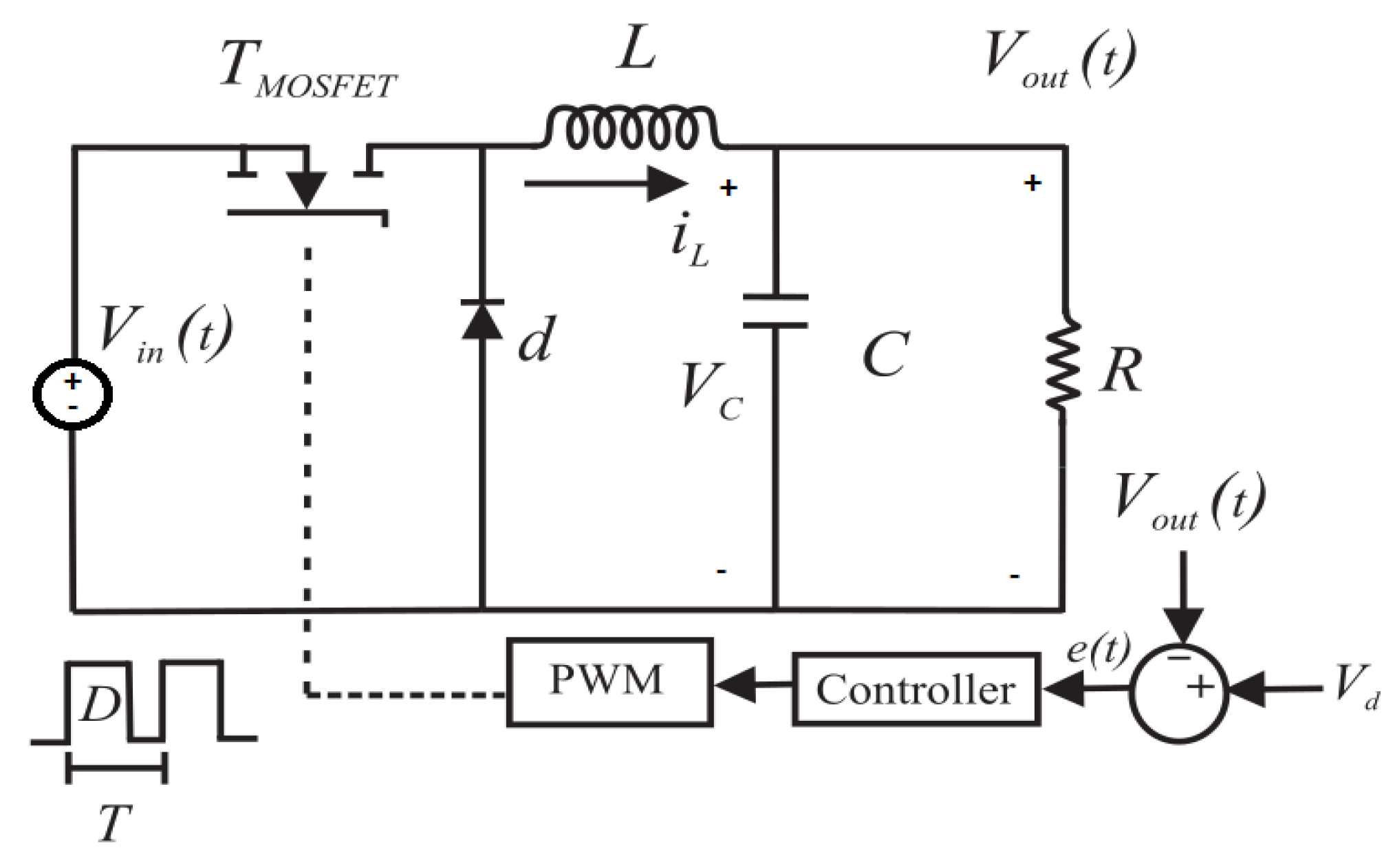 Energies 14 05760 g004