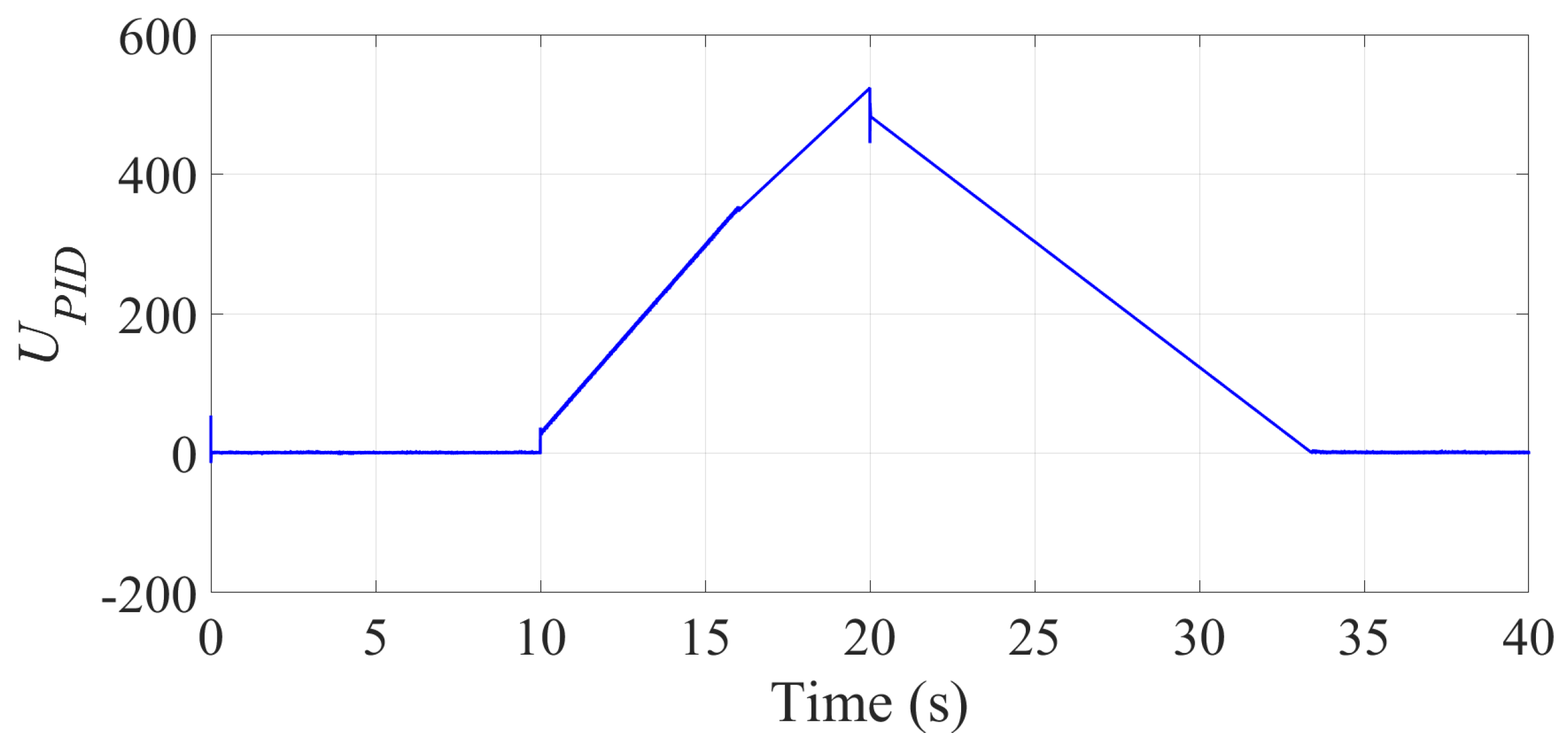 Energies 14 05760 g013