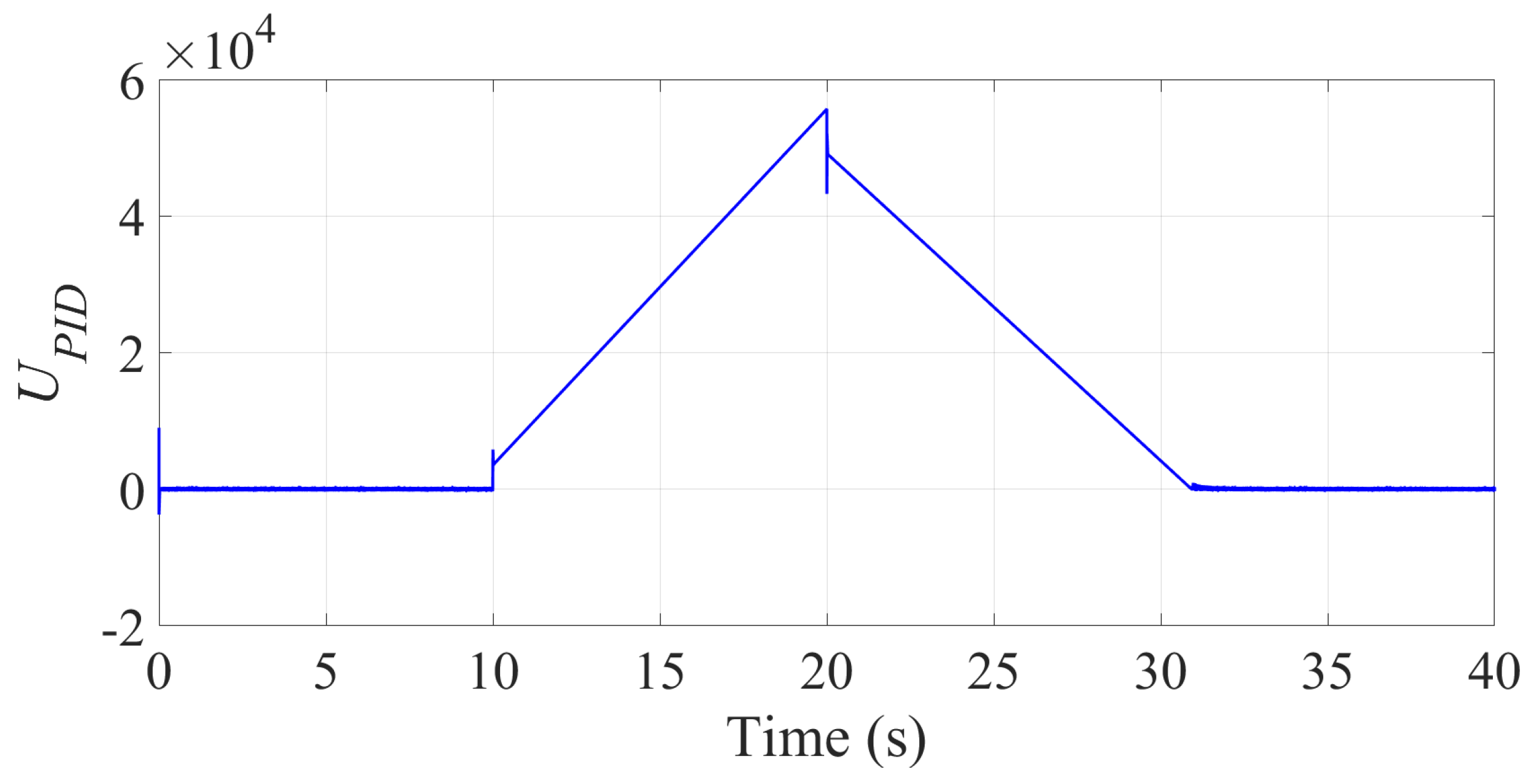 Energies 14 05760 g015
