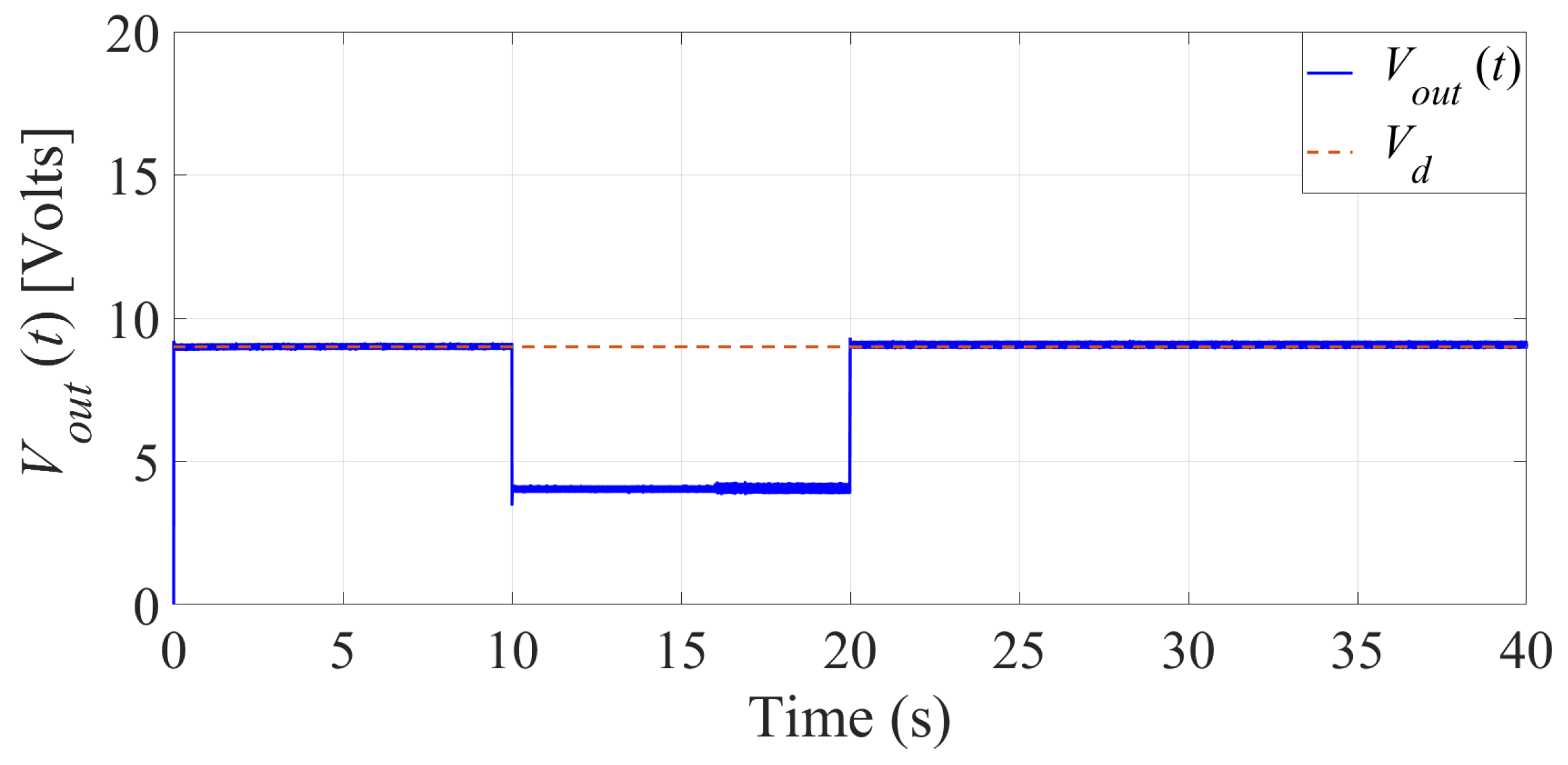 Energies 14 05760 g016