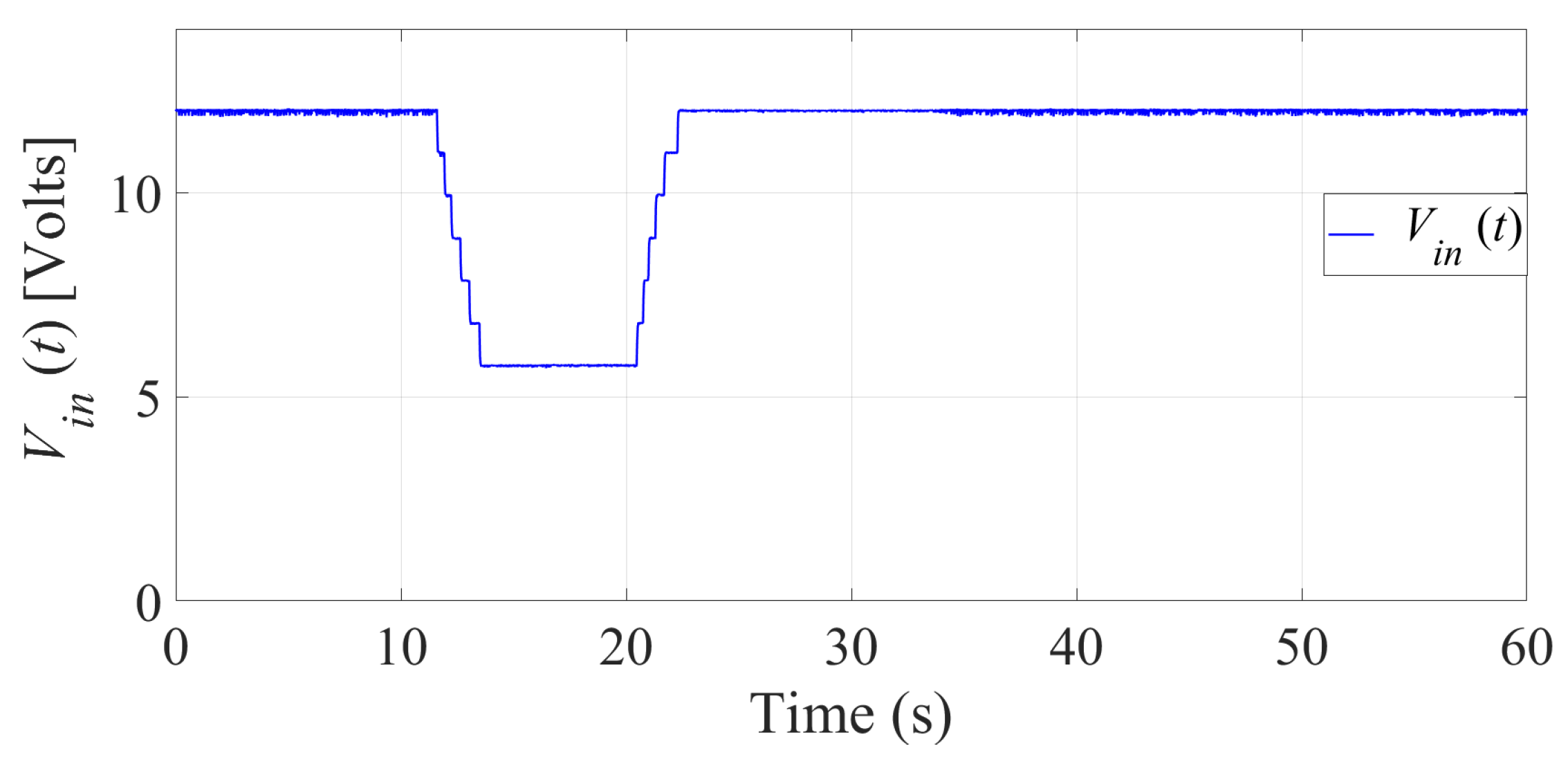 Energies 14 05760 g019