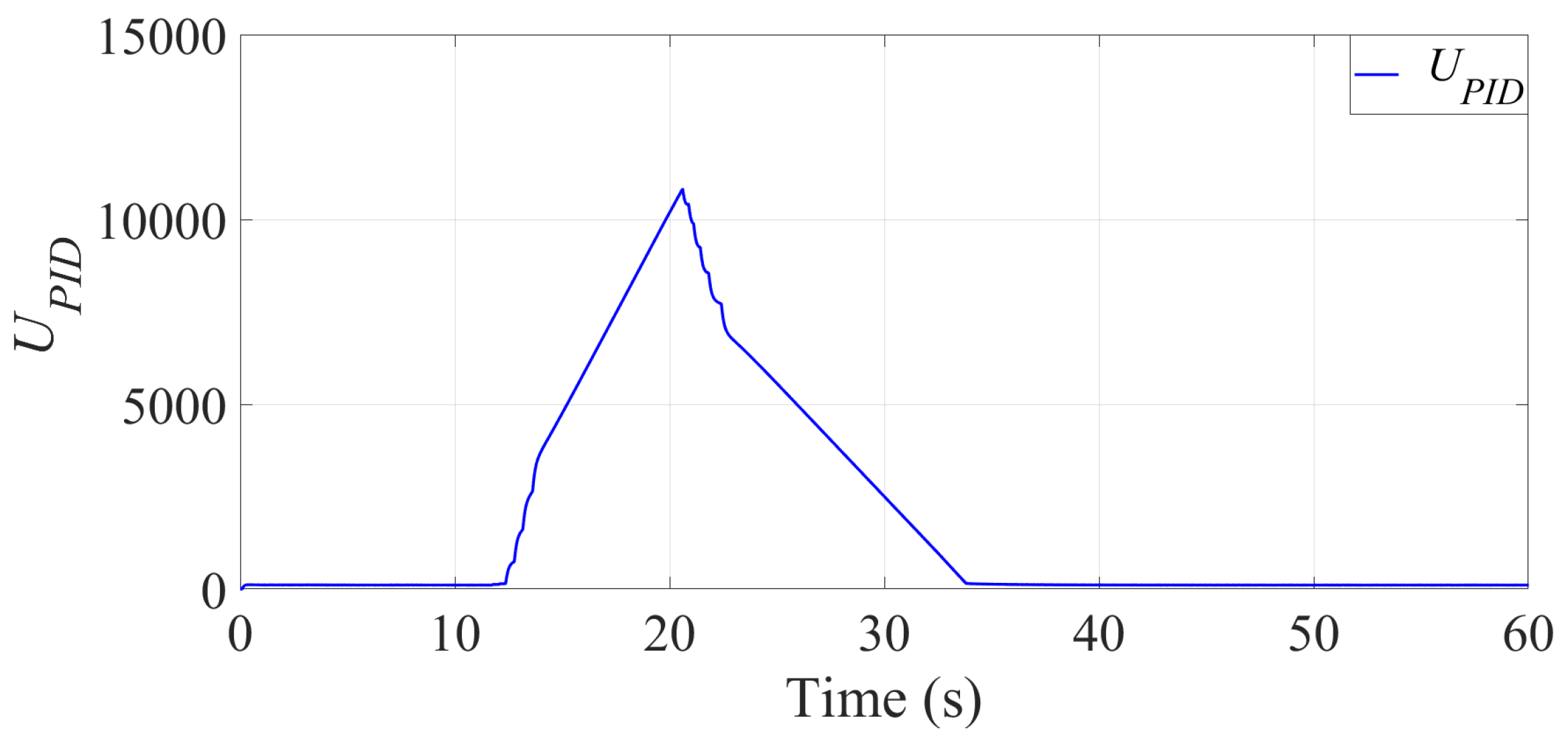Energies 14 05760 g021