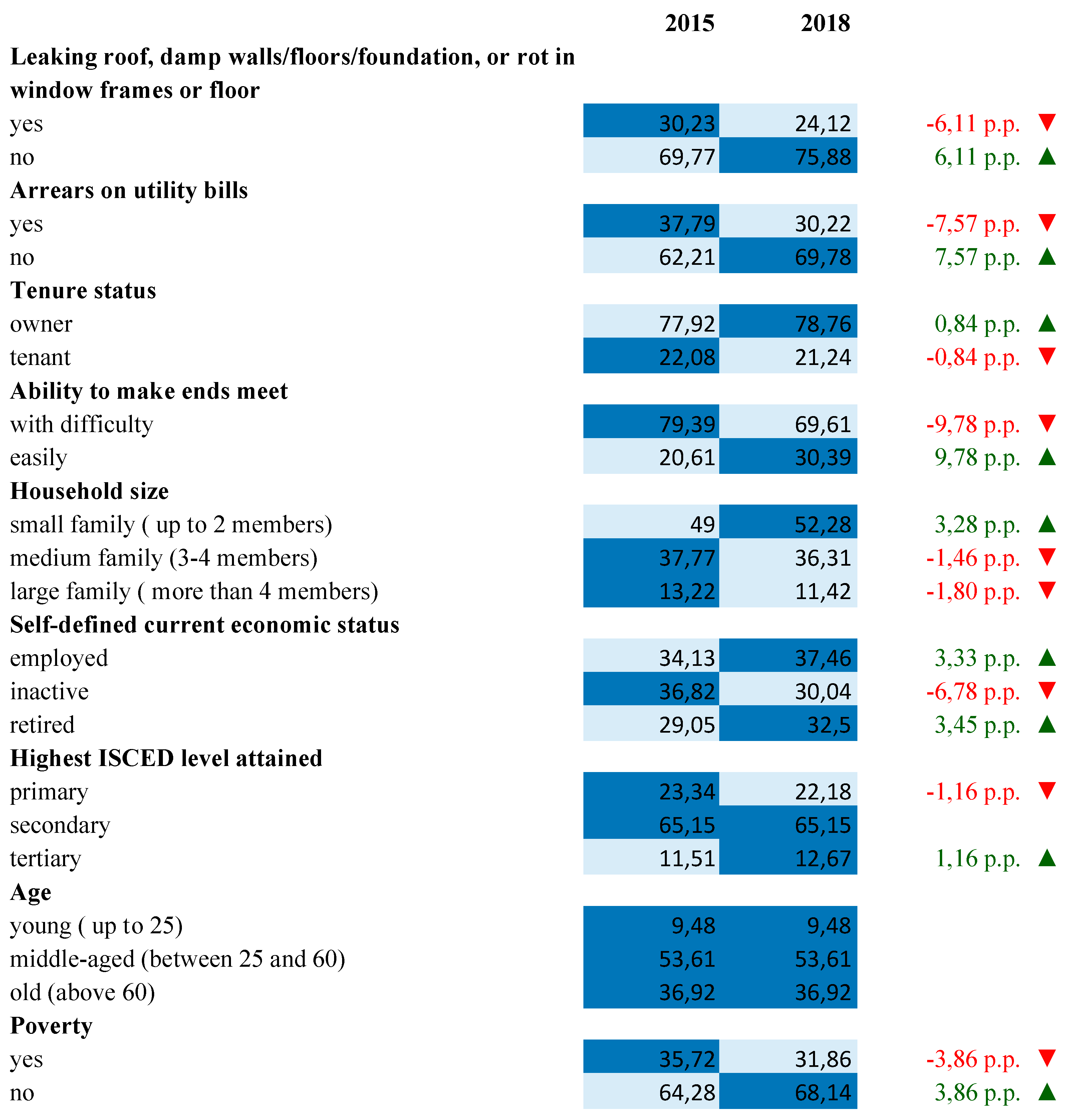 Energies 14 05761 g001 550
