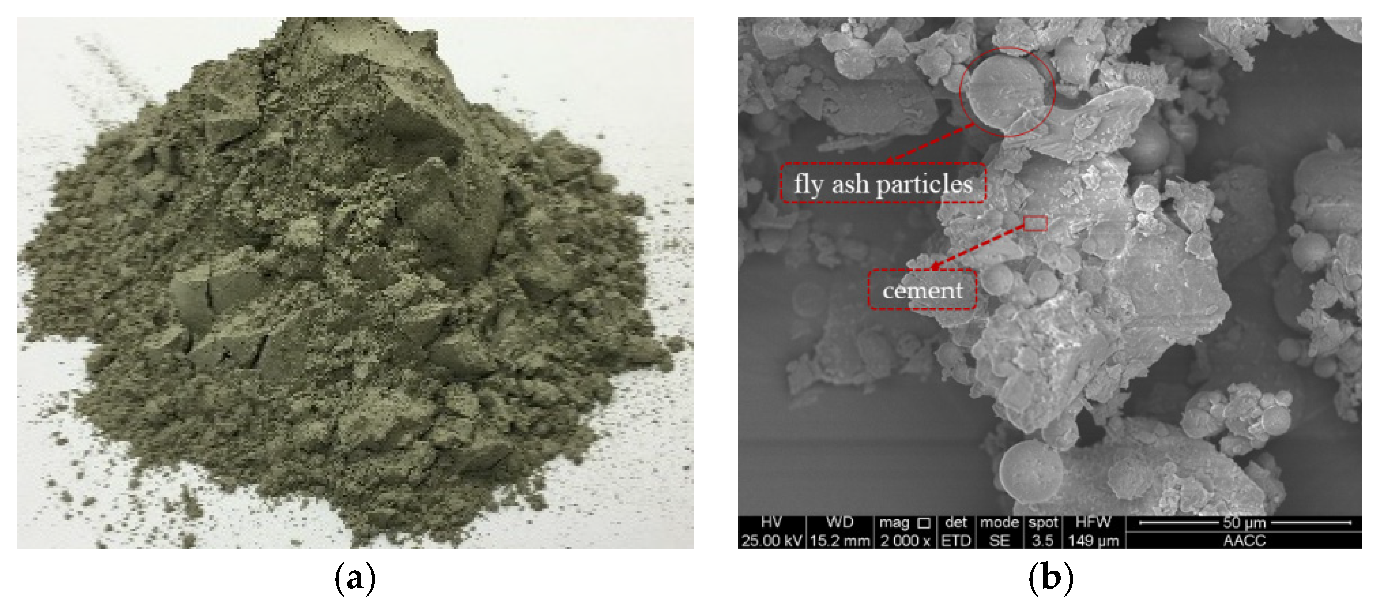 Energies 14 05764 g001 550