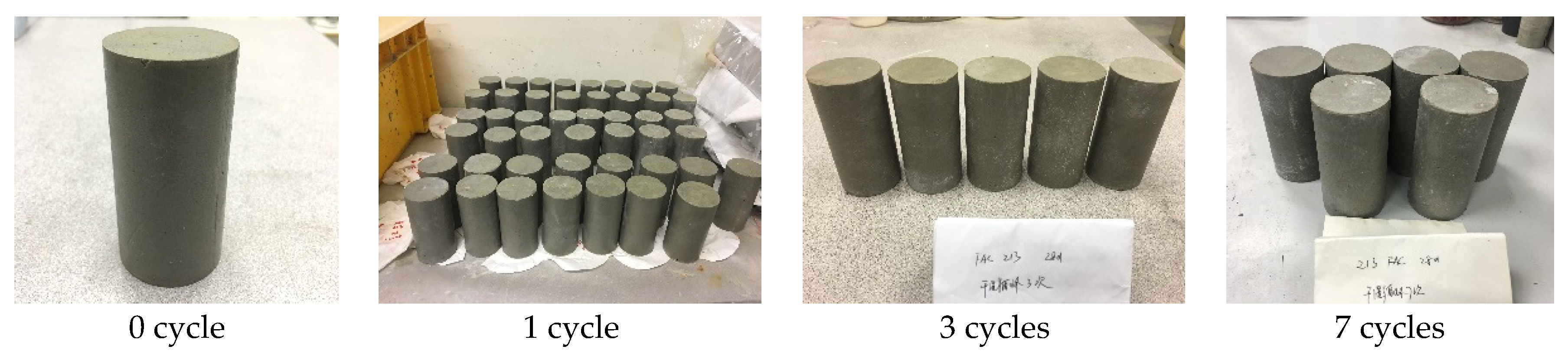 Energies 14 05764 g003 550