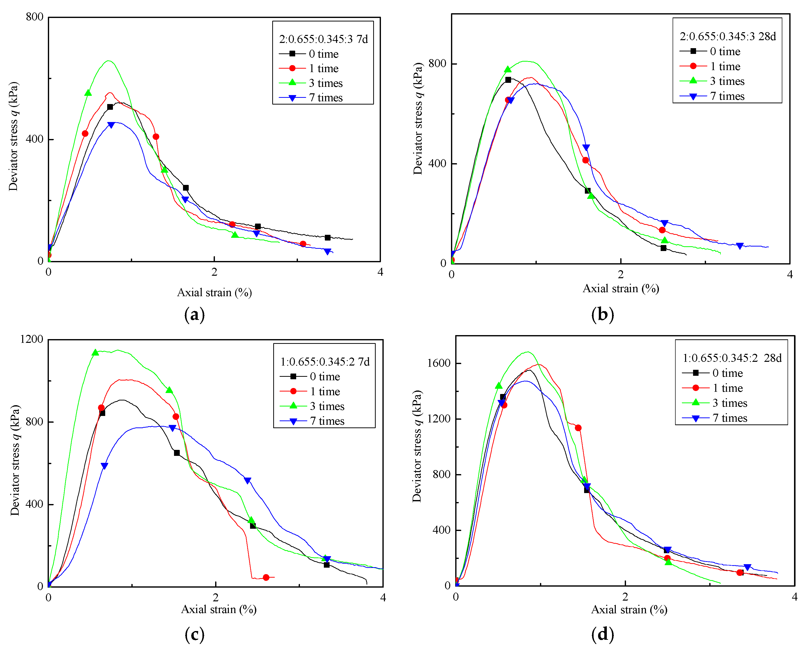 Energies 14 05764 g011 550