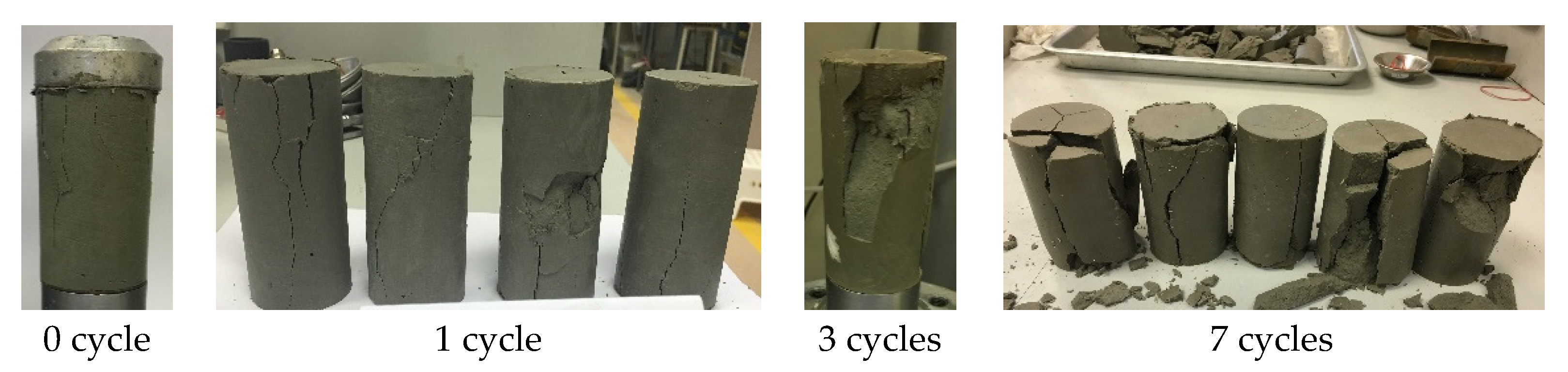 Energies 14 05764 g012 550